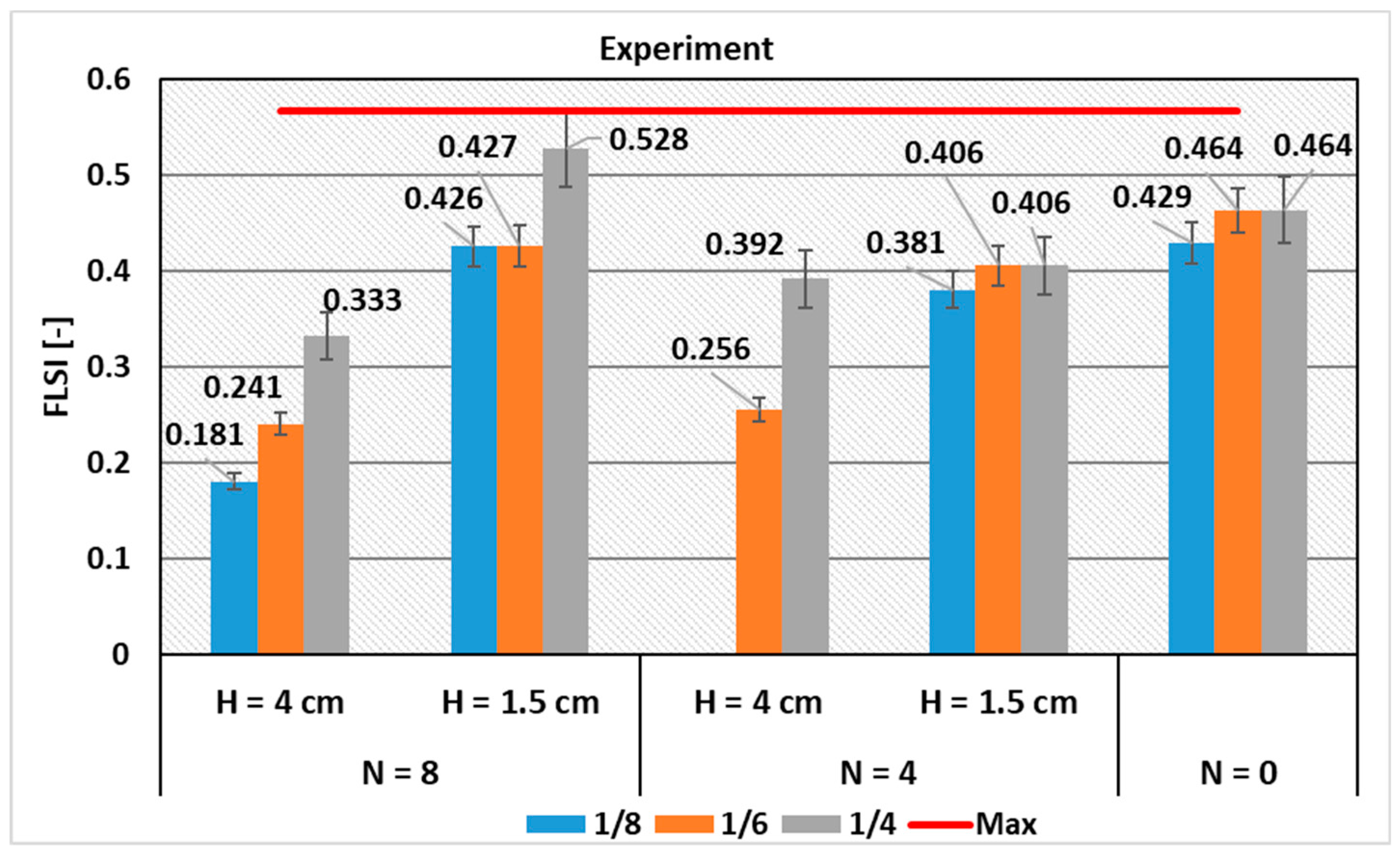 Processes 08 01166 g004