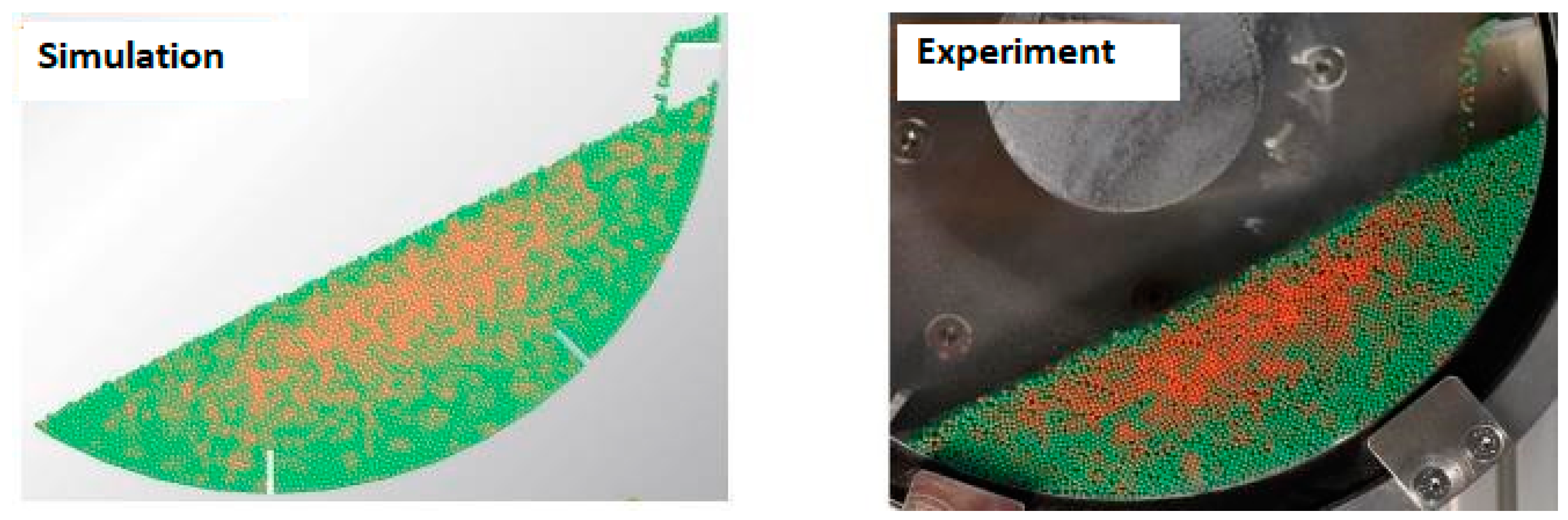 Processes 08 01166 g006