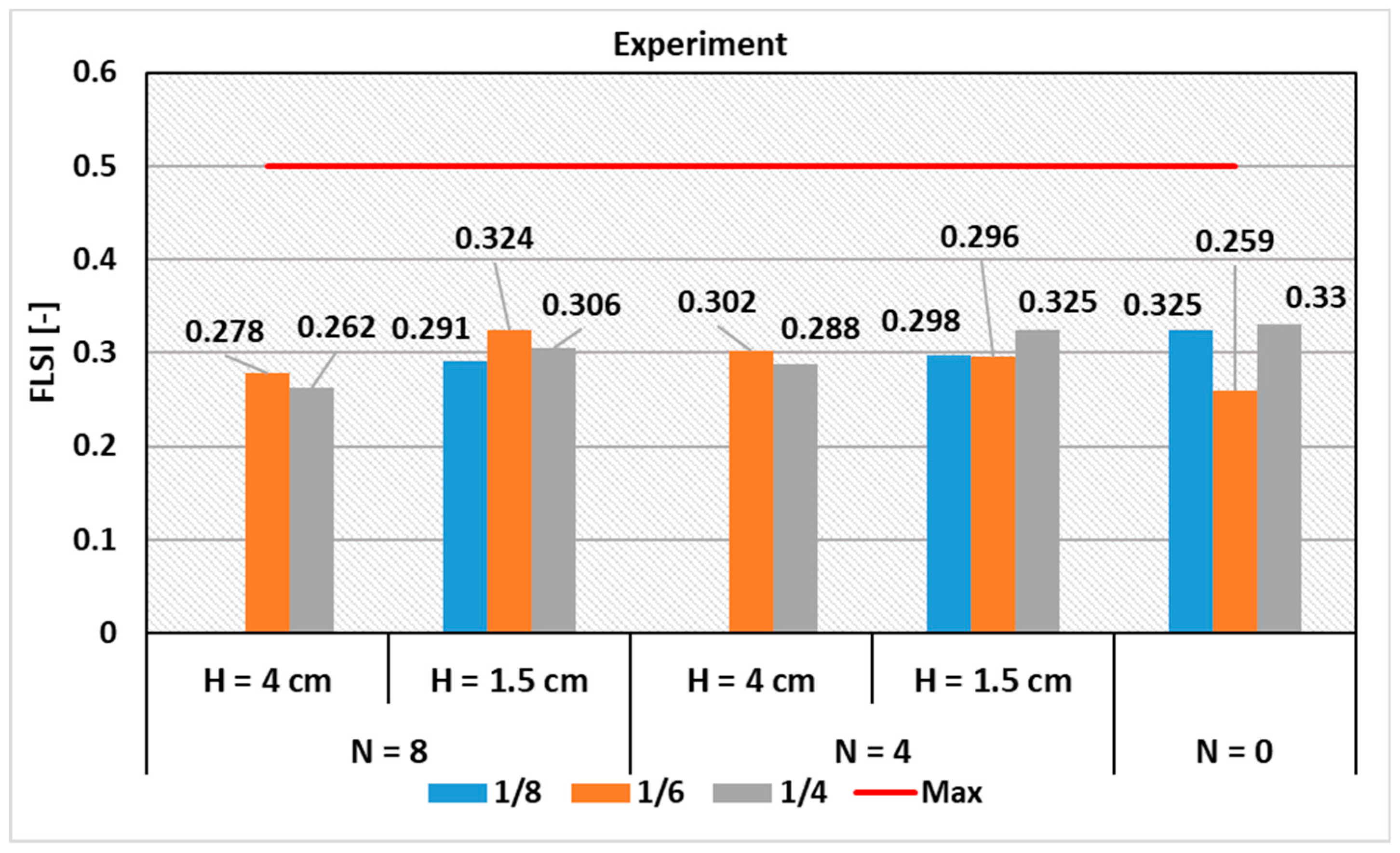 Processes 08 01166 g007