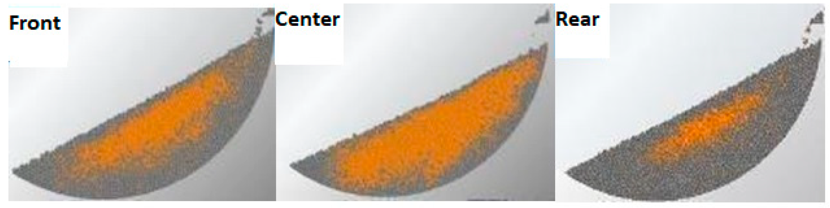 Processes 08 01166 g008