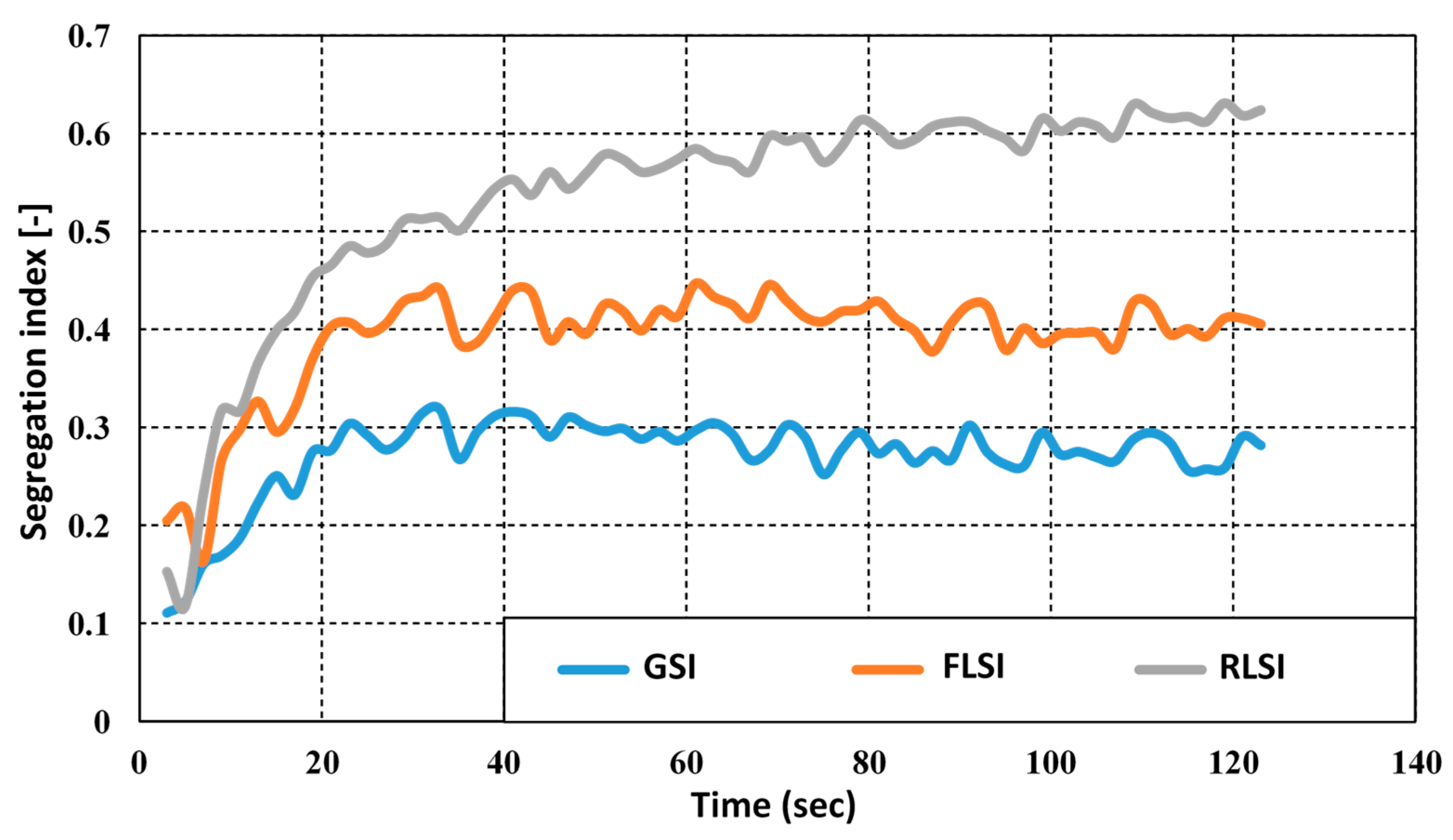 Processes 08 01166 g009