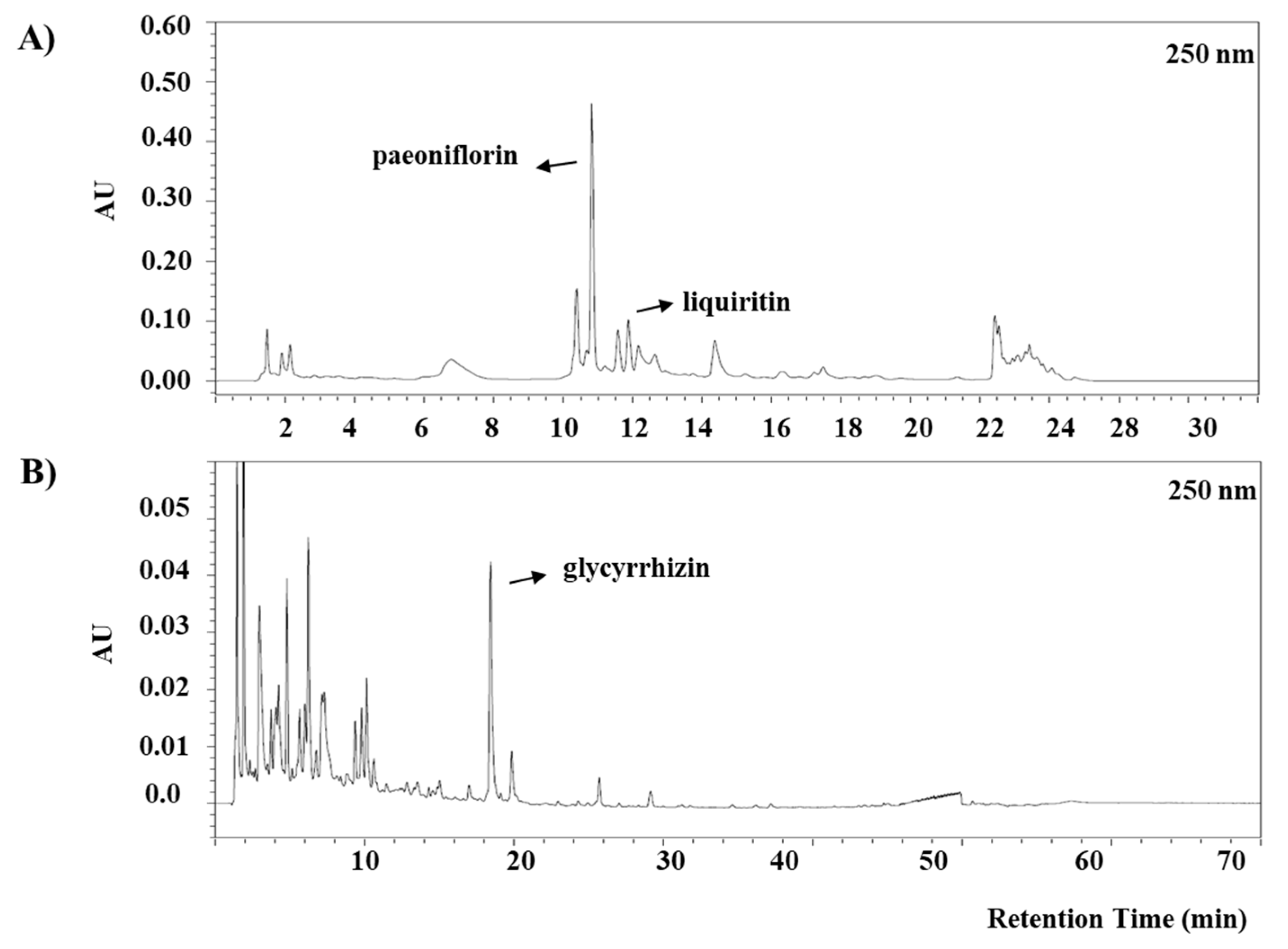 Processes 08 01167 g001