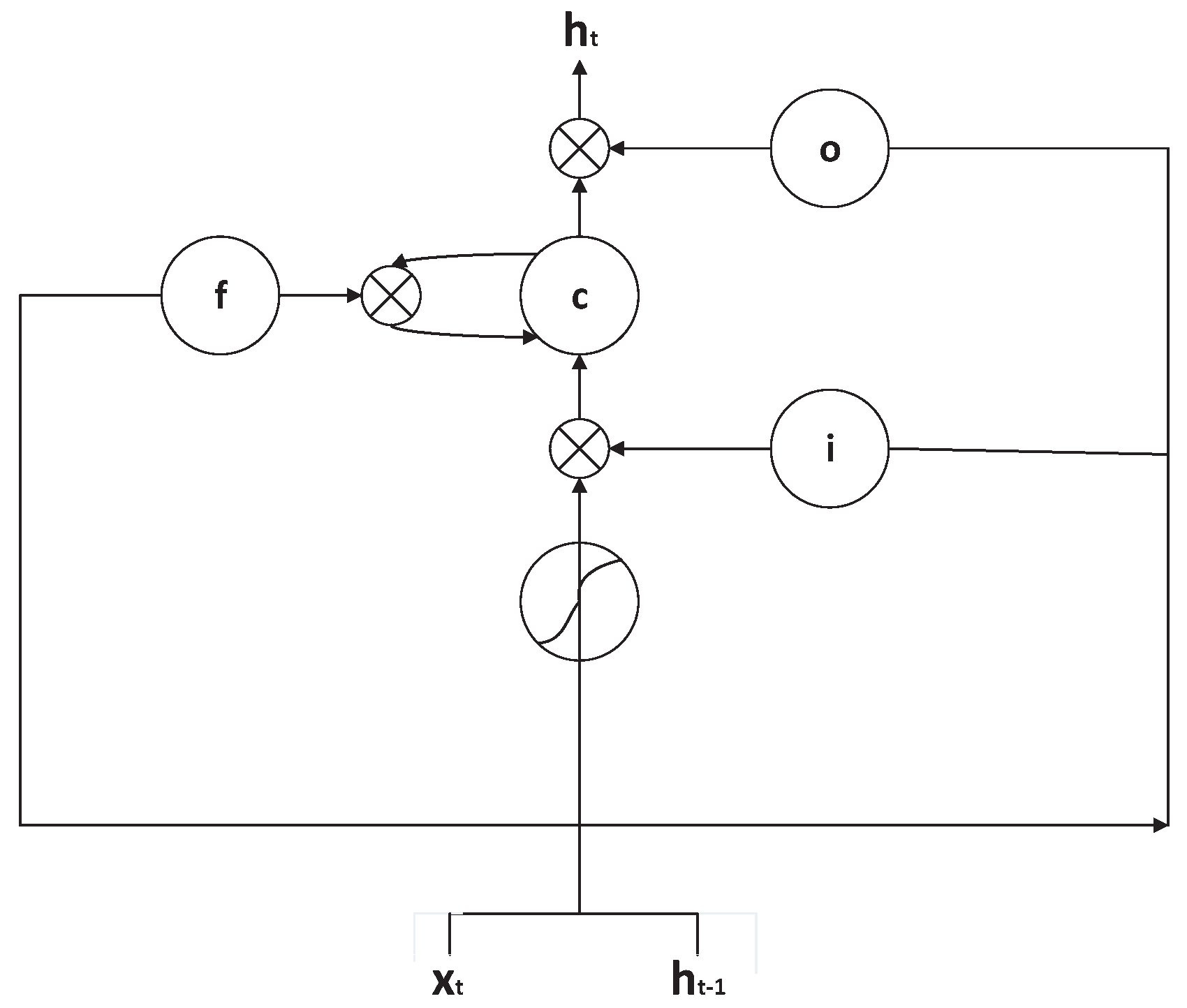 Processes 08 01168 g001
