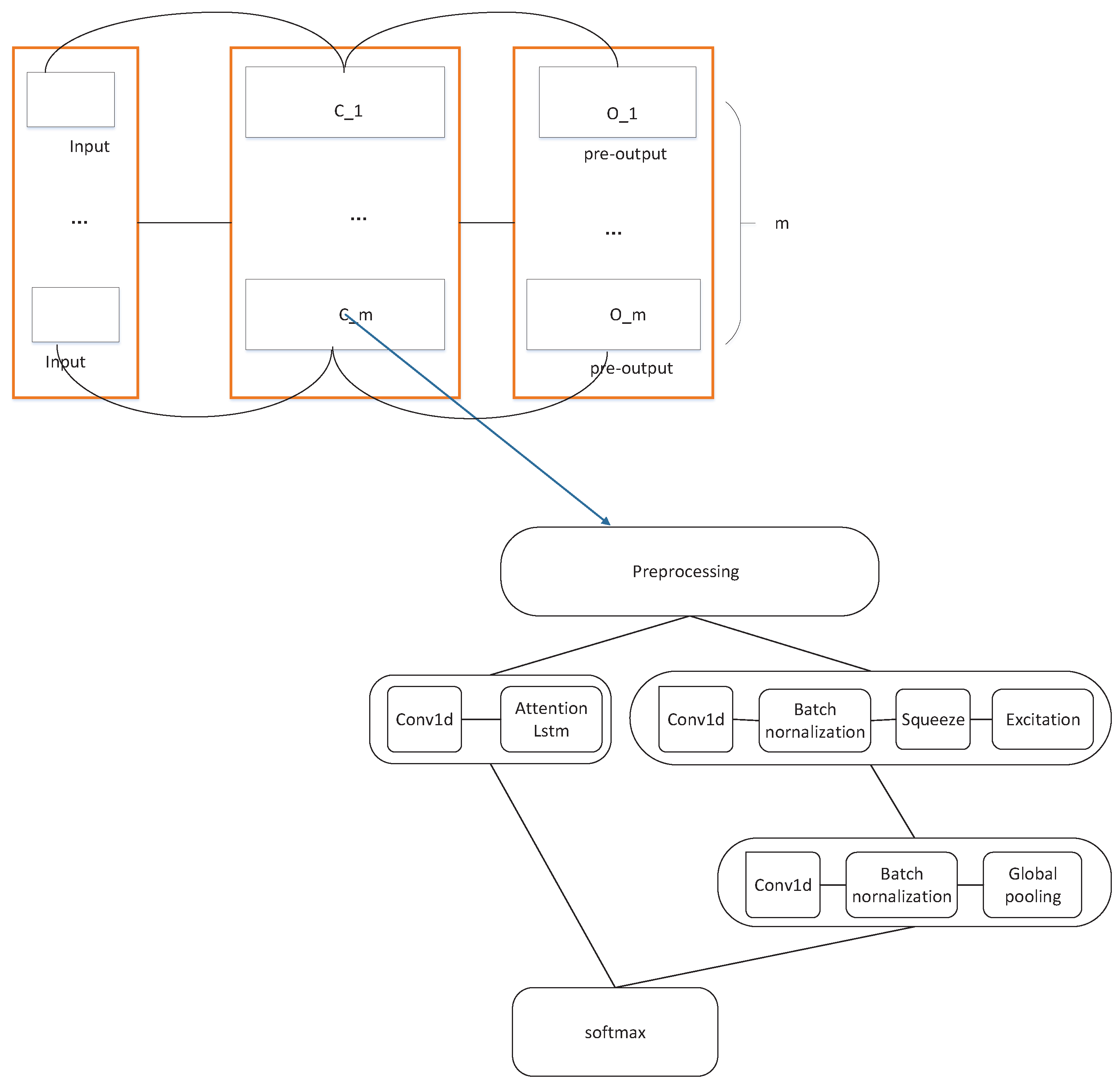 Processes 08 01168 g003