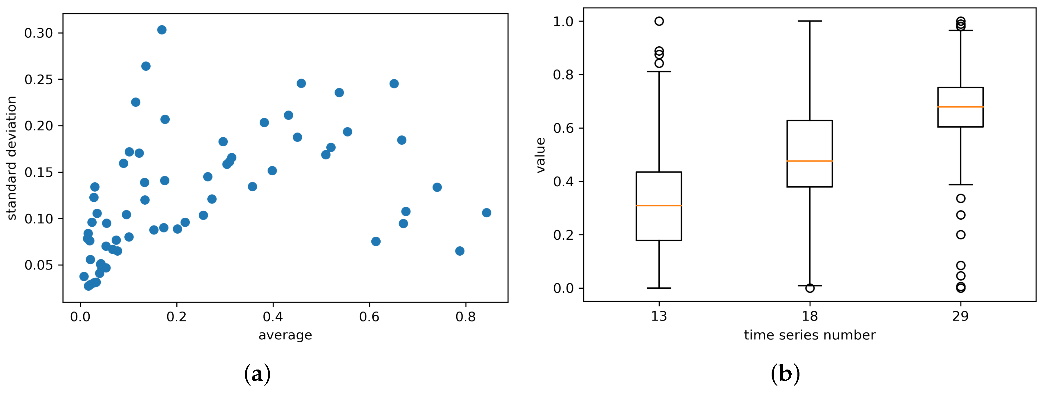 Processes 08 01168 g004