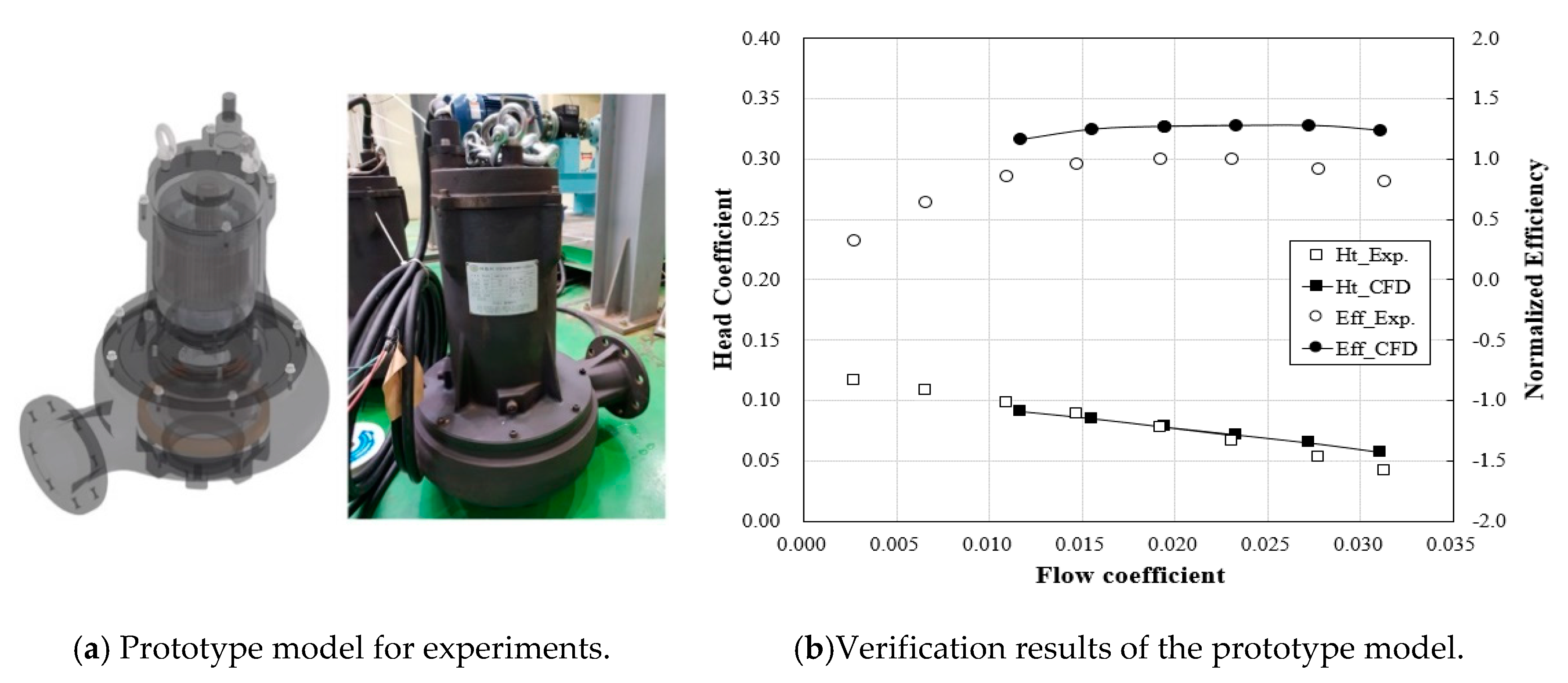 Processes 08 01170 g012