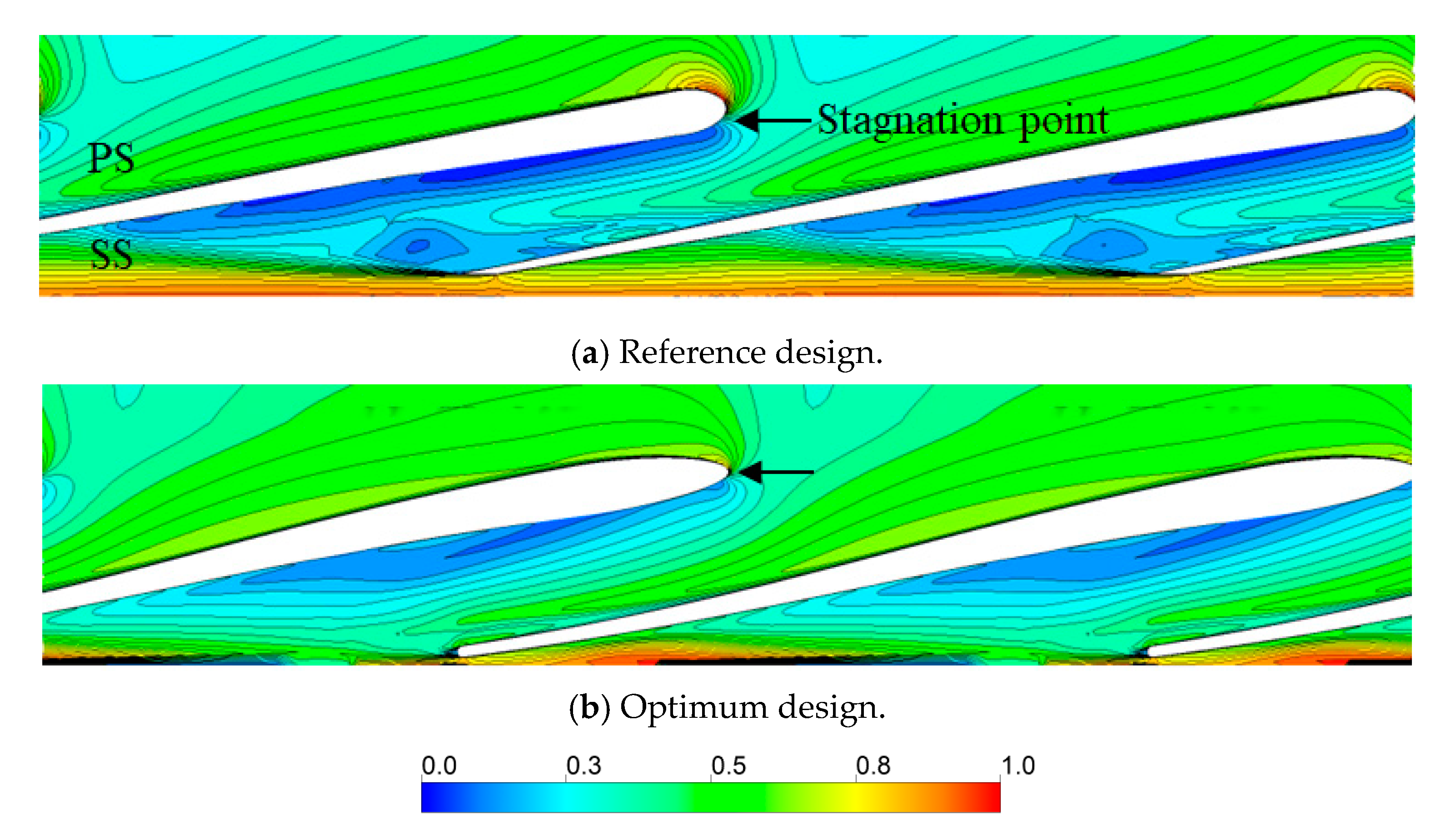 Processes 08 01170 g017