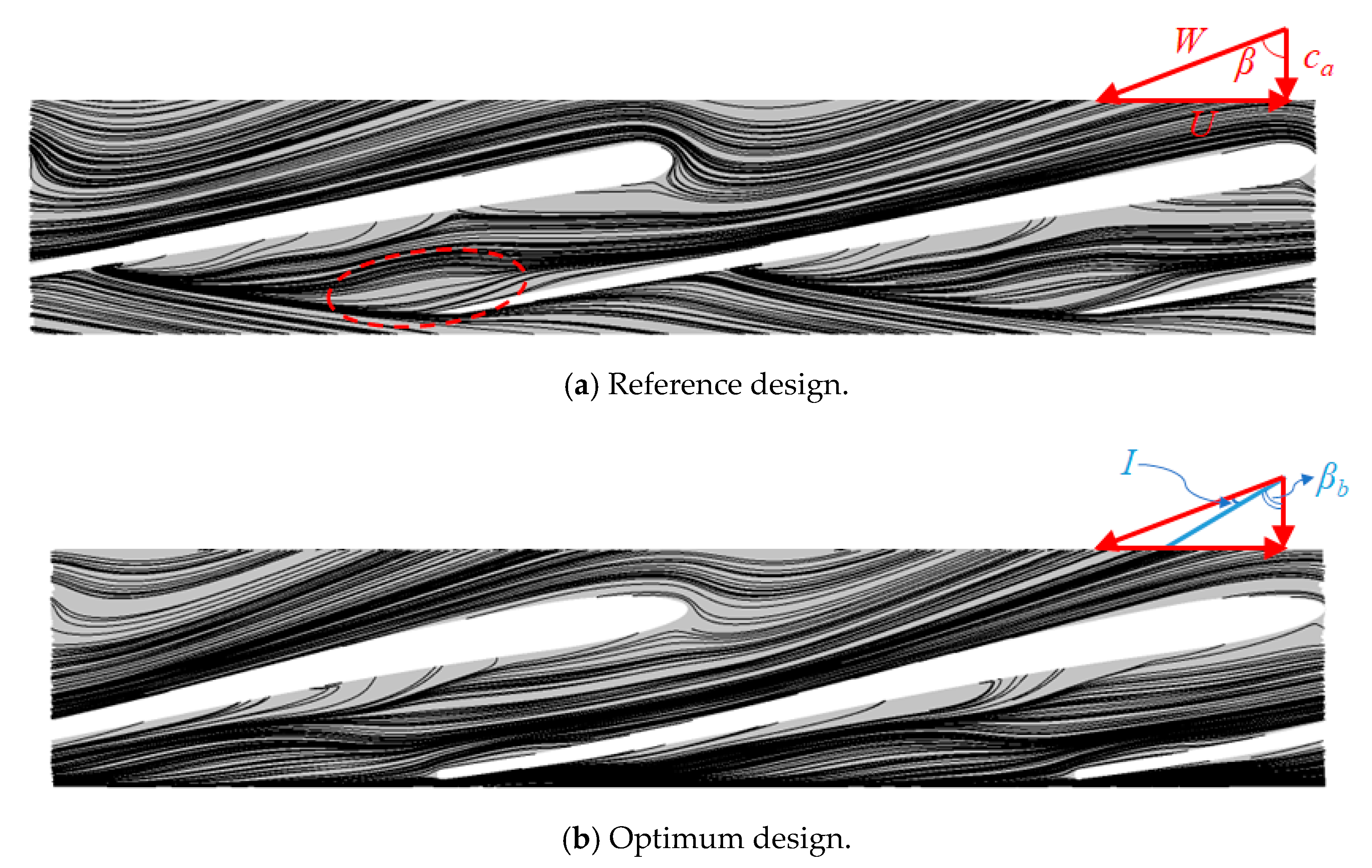Processes 08 01170 g018