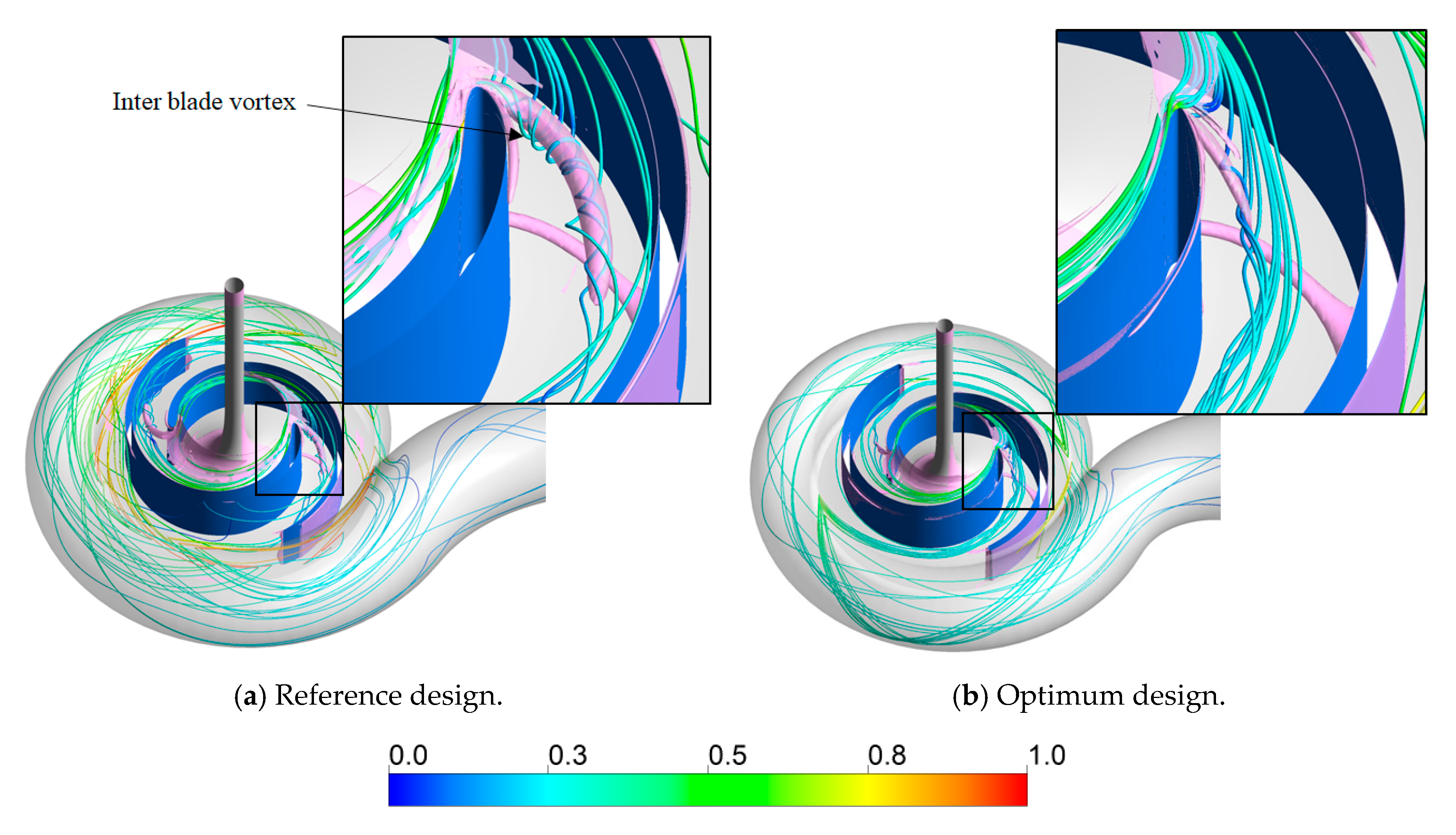 Processes 08 01170 g020