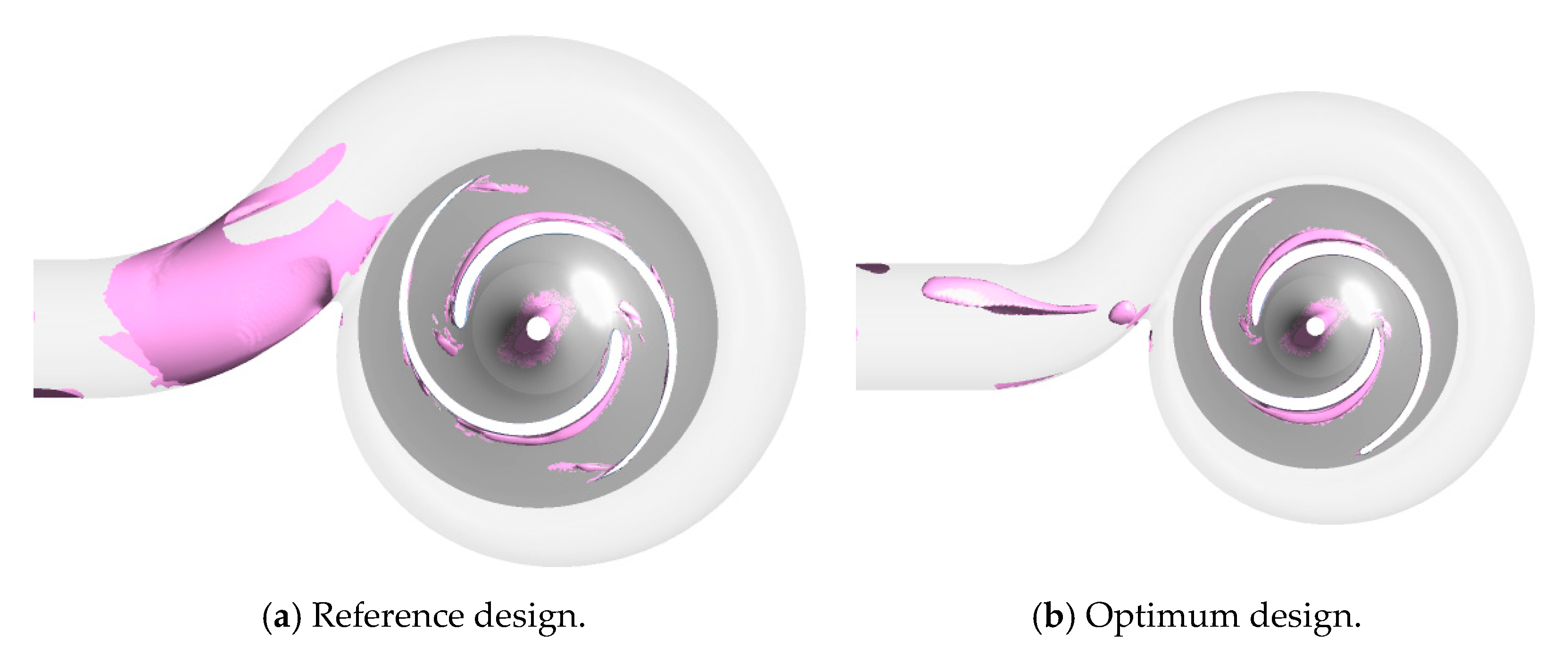 Processes 08 01170 g023
