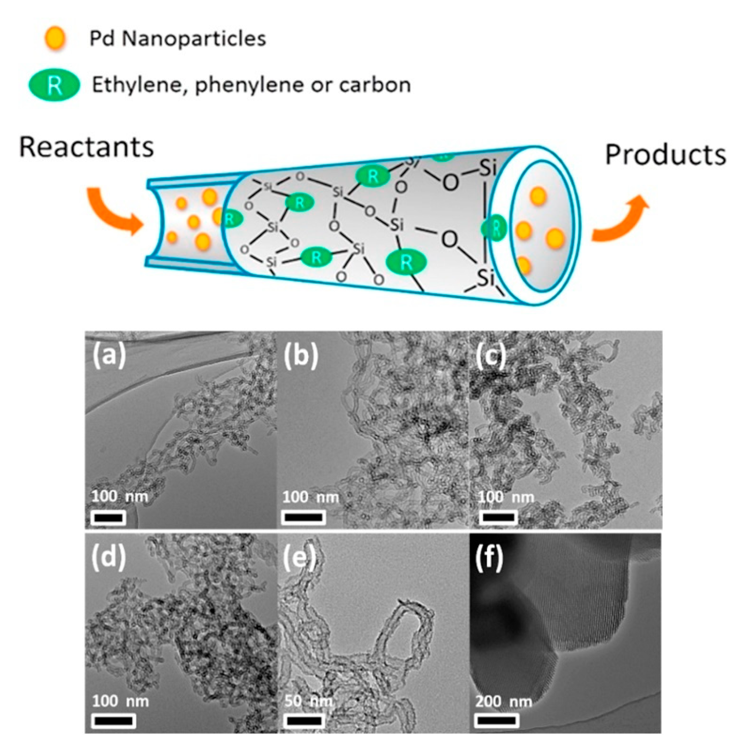 Processes 08 01172 g004 Processes 08 01172 g004