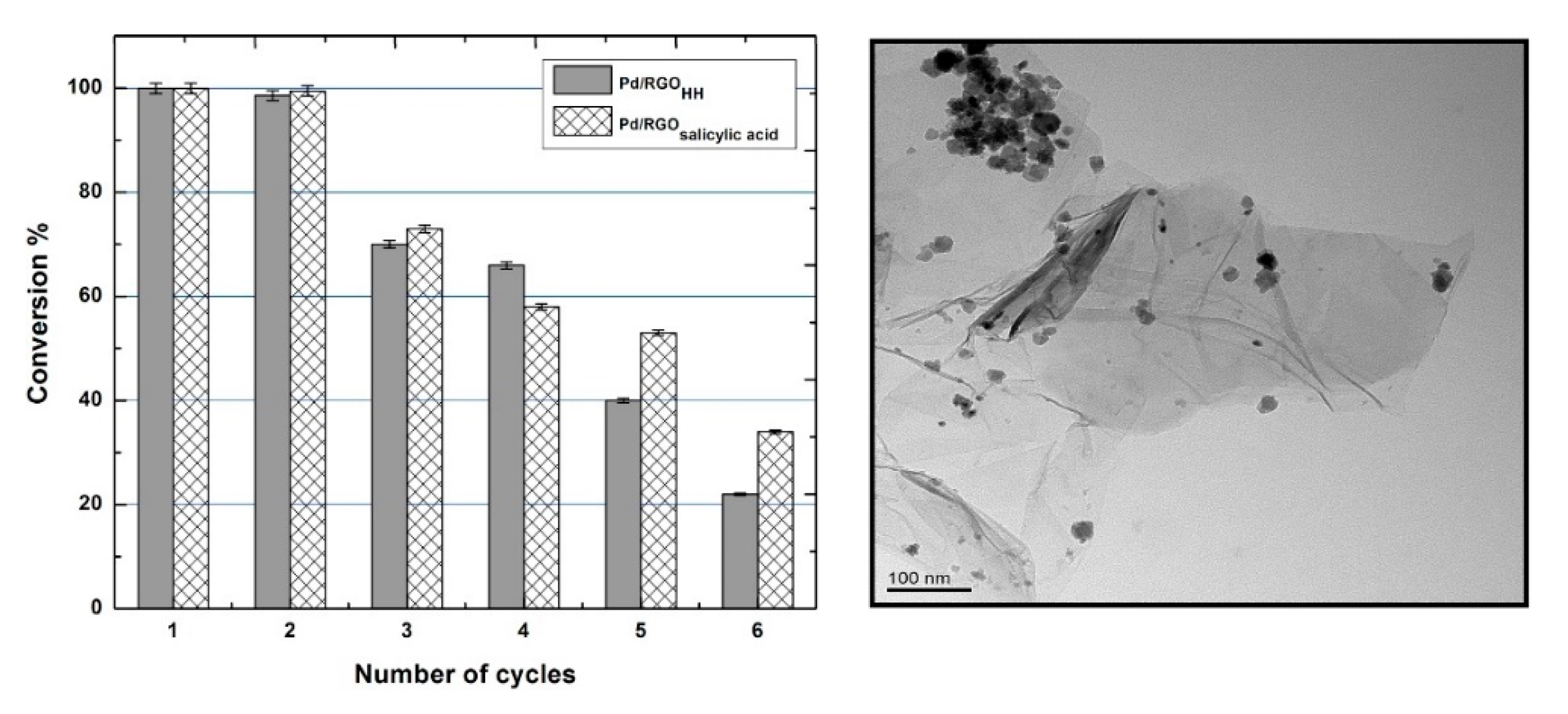 Processes 08 01172 g010 Processes 08 01172 g010