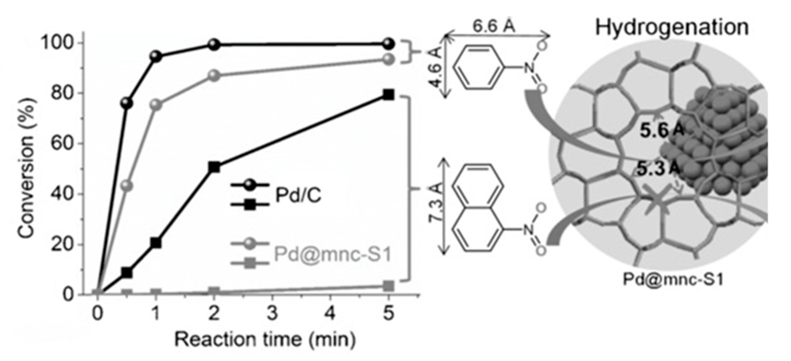 Processes 08 01172 g022 Processes 08 01172 g022