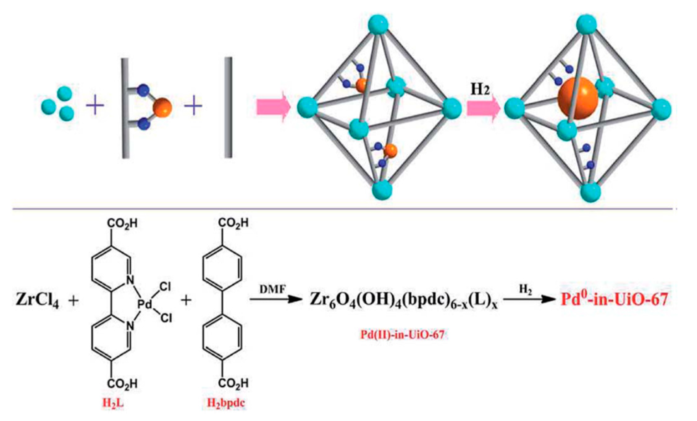 Processes 08 01172 g031 Processes 08 01172 g031