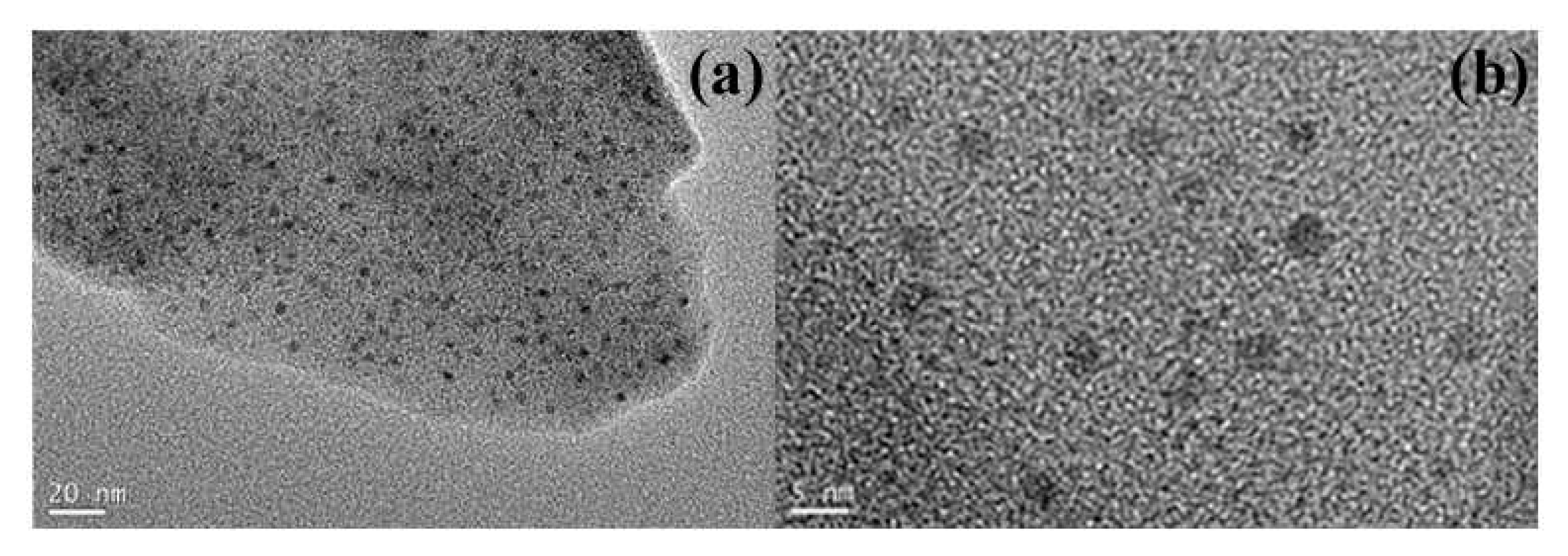 Processes 08 01172 g032 Processes 08 01172 g032
