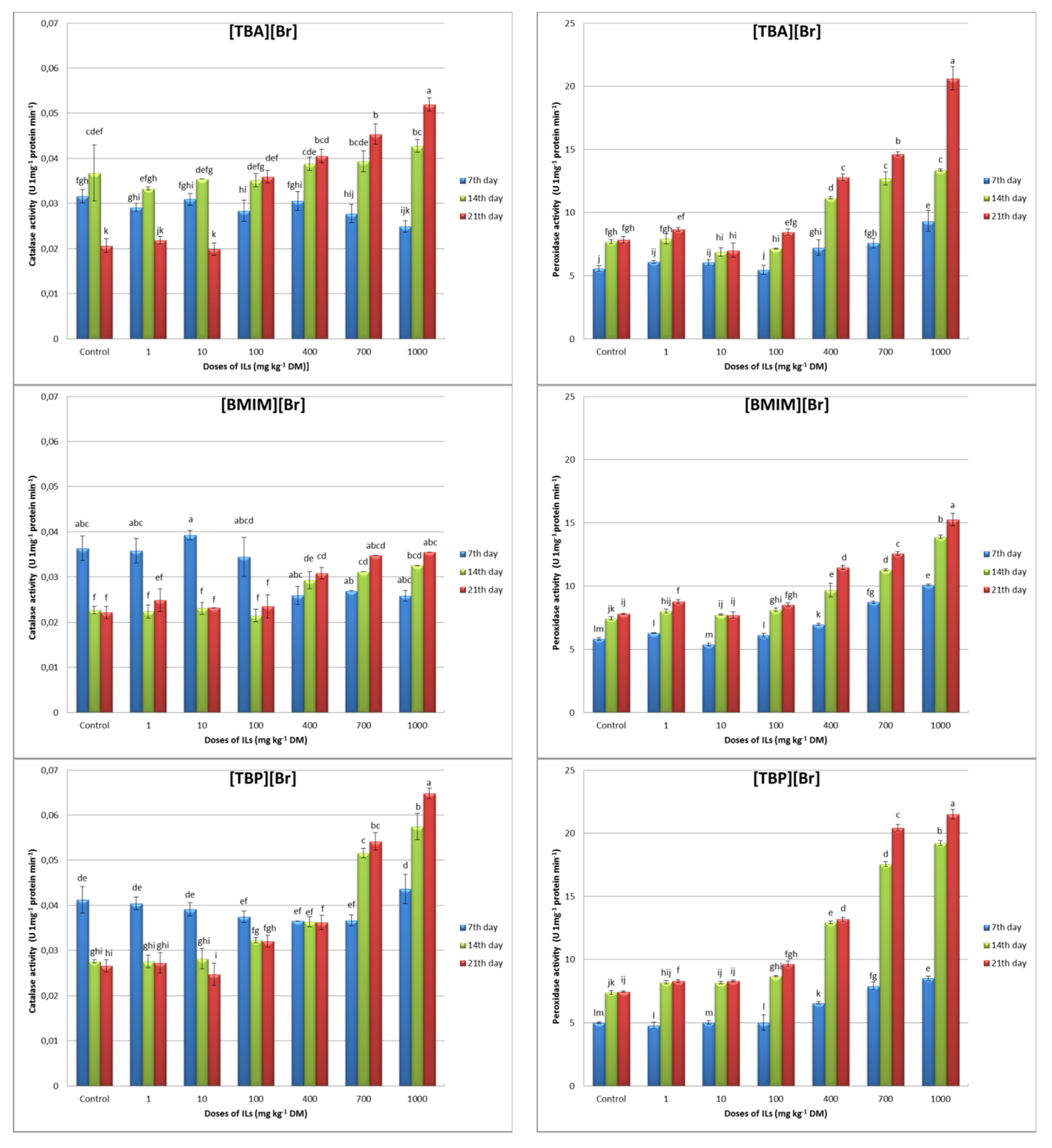 Processes 08 01175 g002 Processes 08 01175 g002