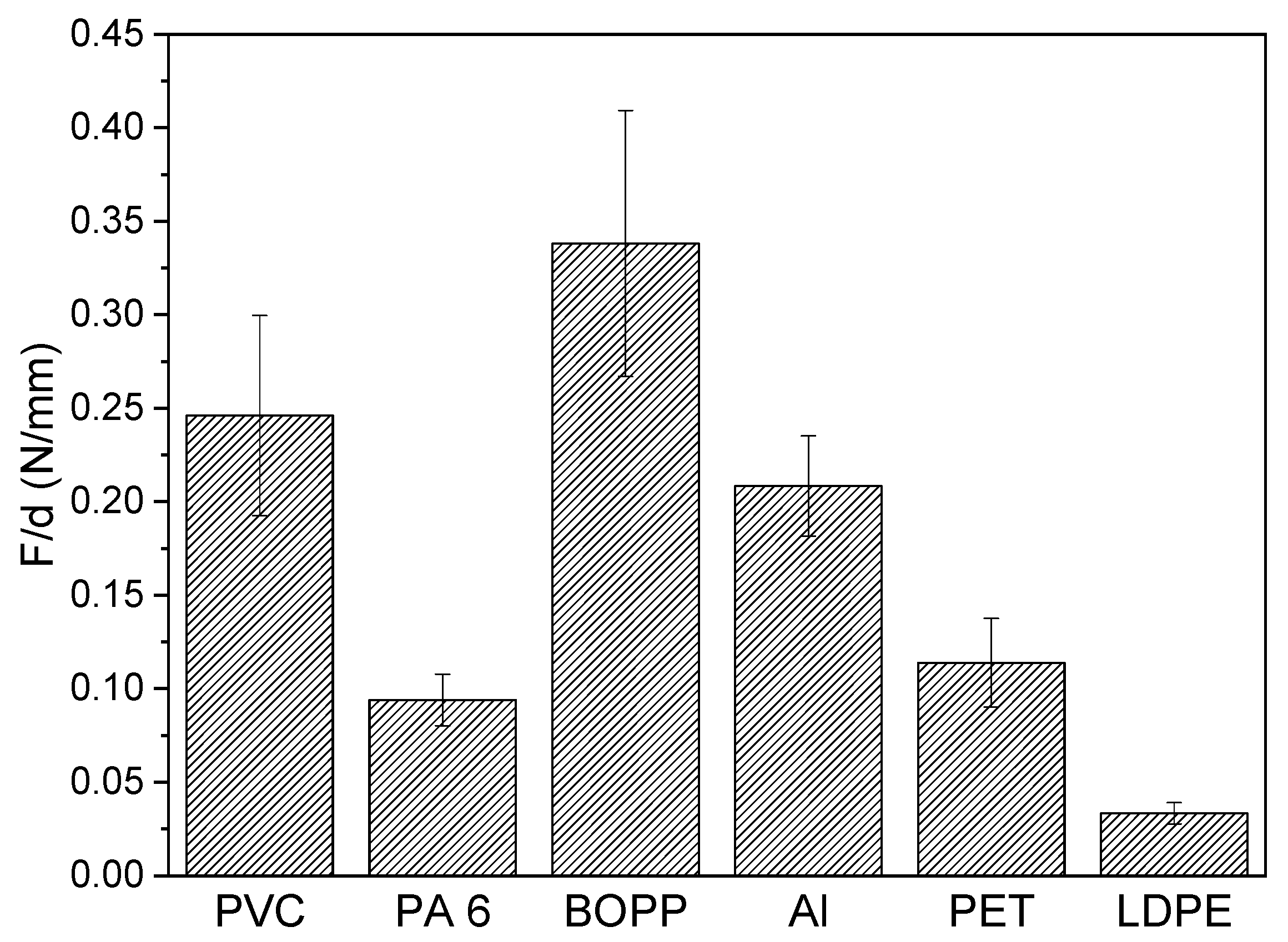 Processes 08 01176 g010