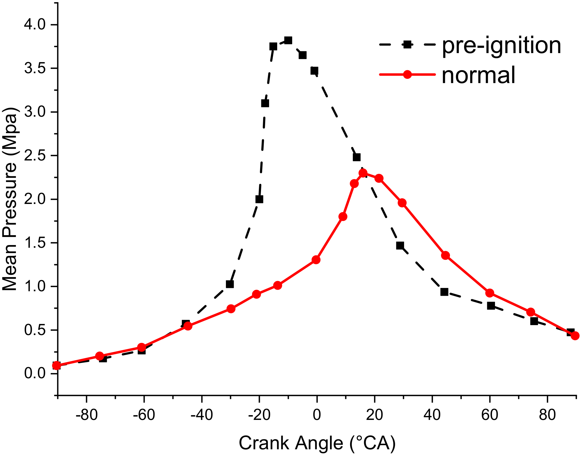 Processes 08 01178 g012
