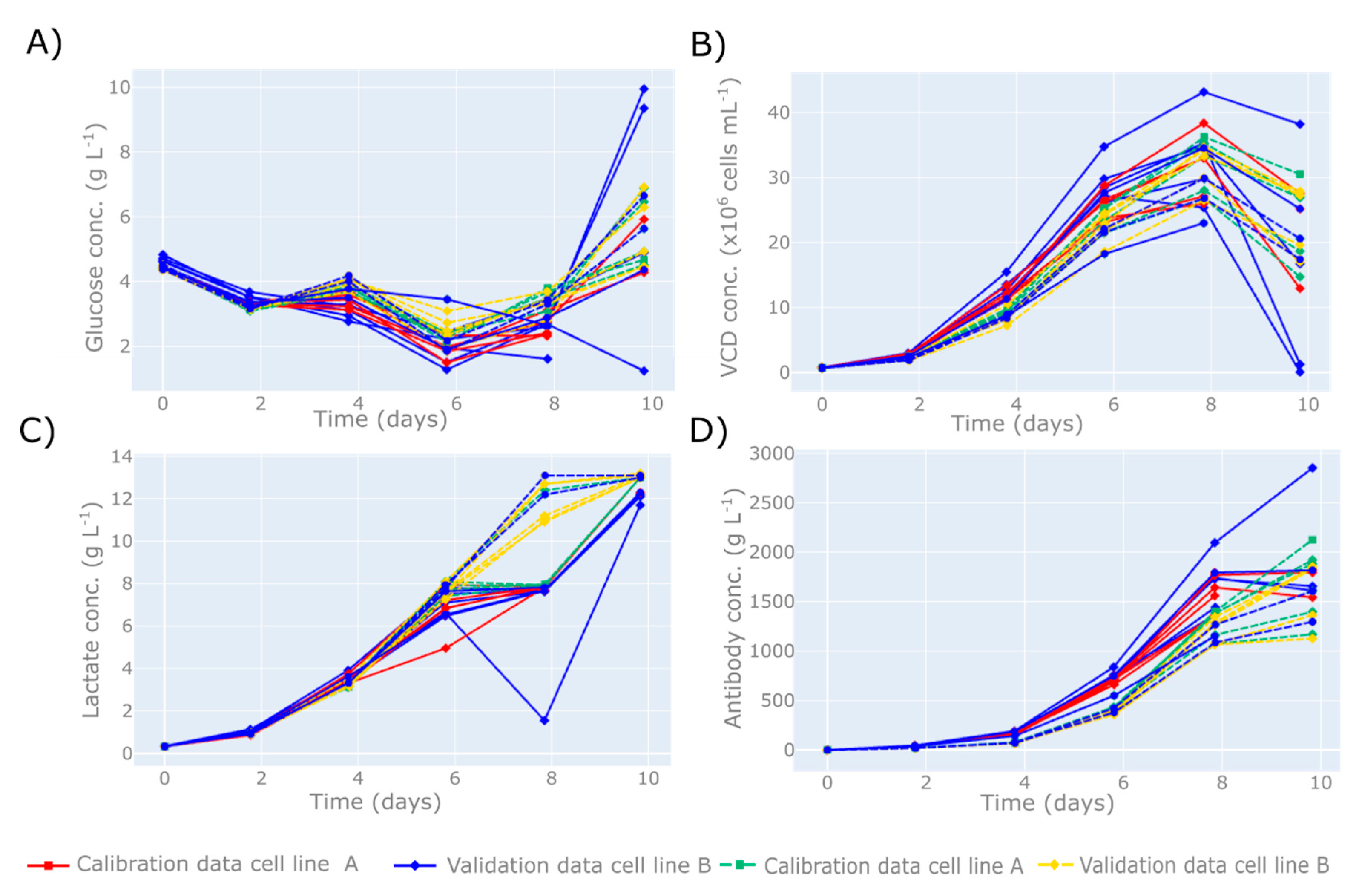 Processes 08 01179 g002