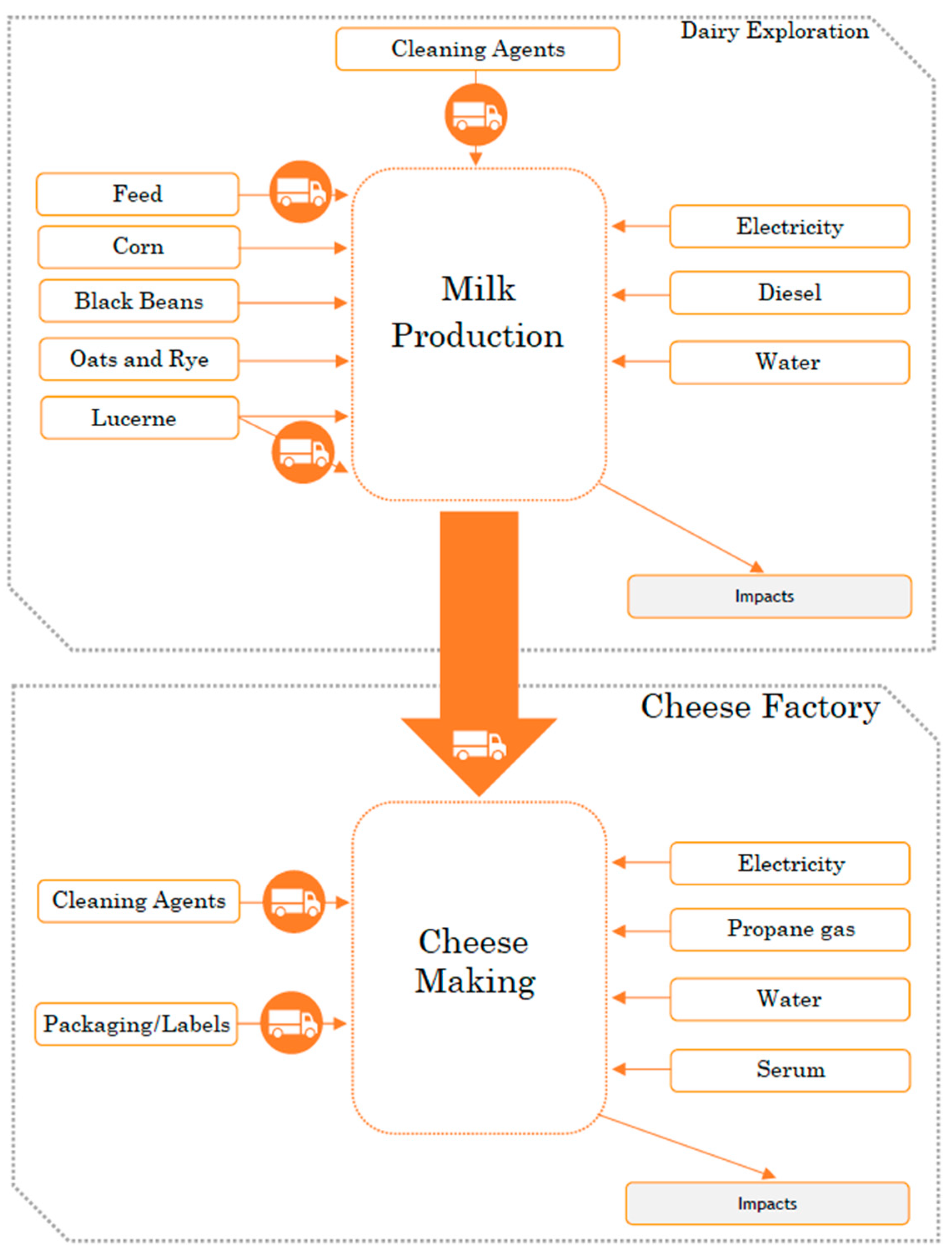 Processes 08 01182 g003 Processes 08 01182 g003