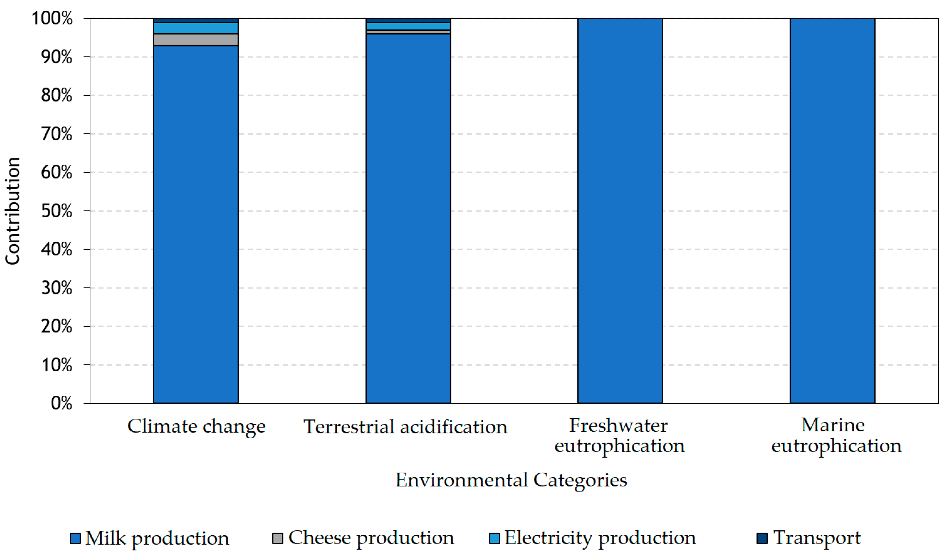Processes 08 01182 g004 Processes 08 01182 g004
