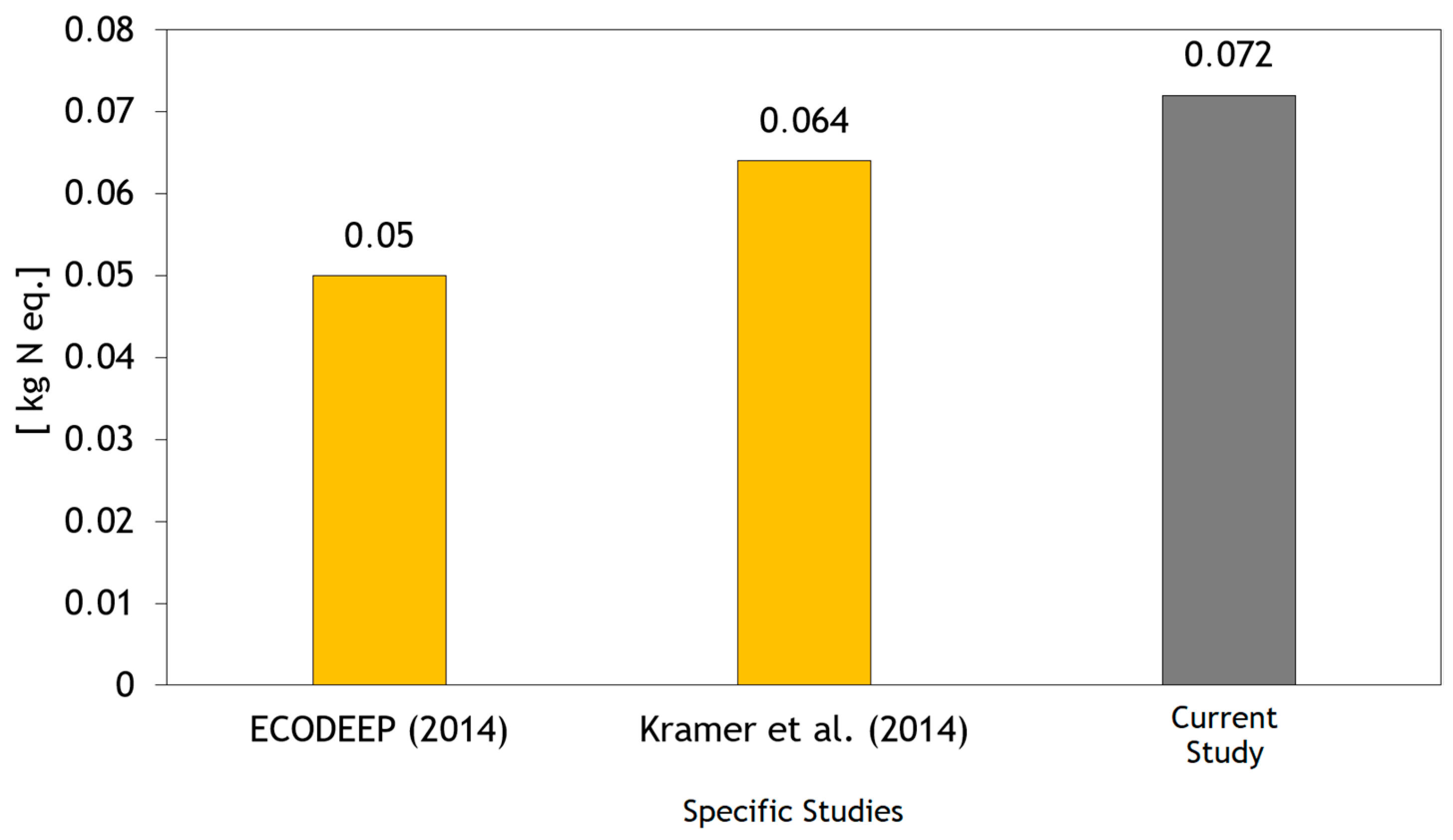Processes 08 01182 g012 Processes 08 01182 g012