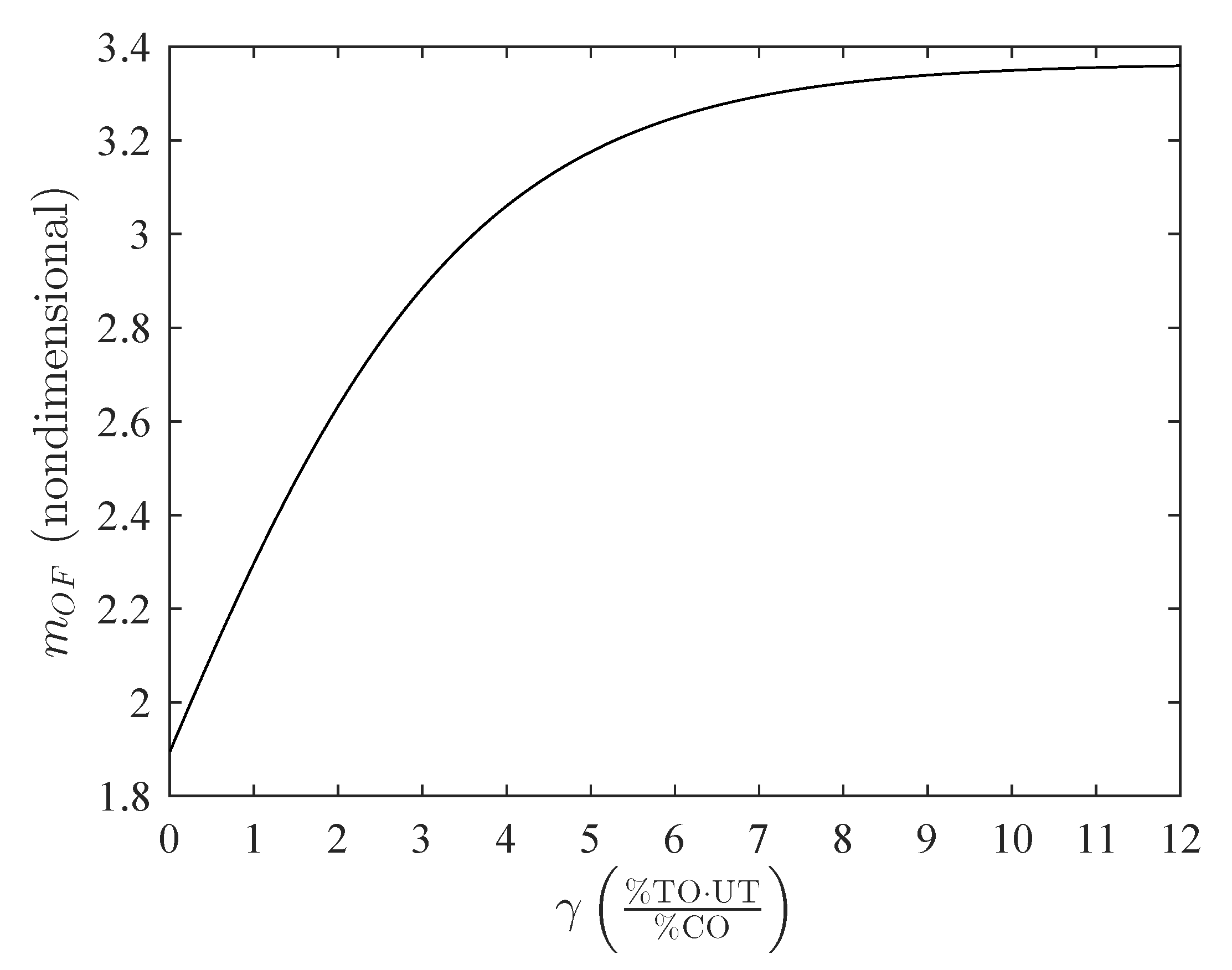 Processes 08 01183 g003
