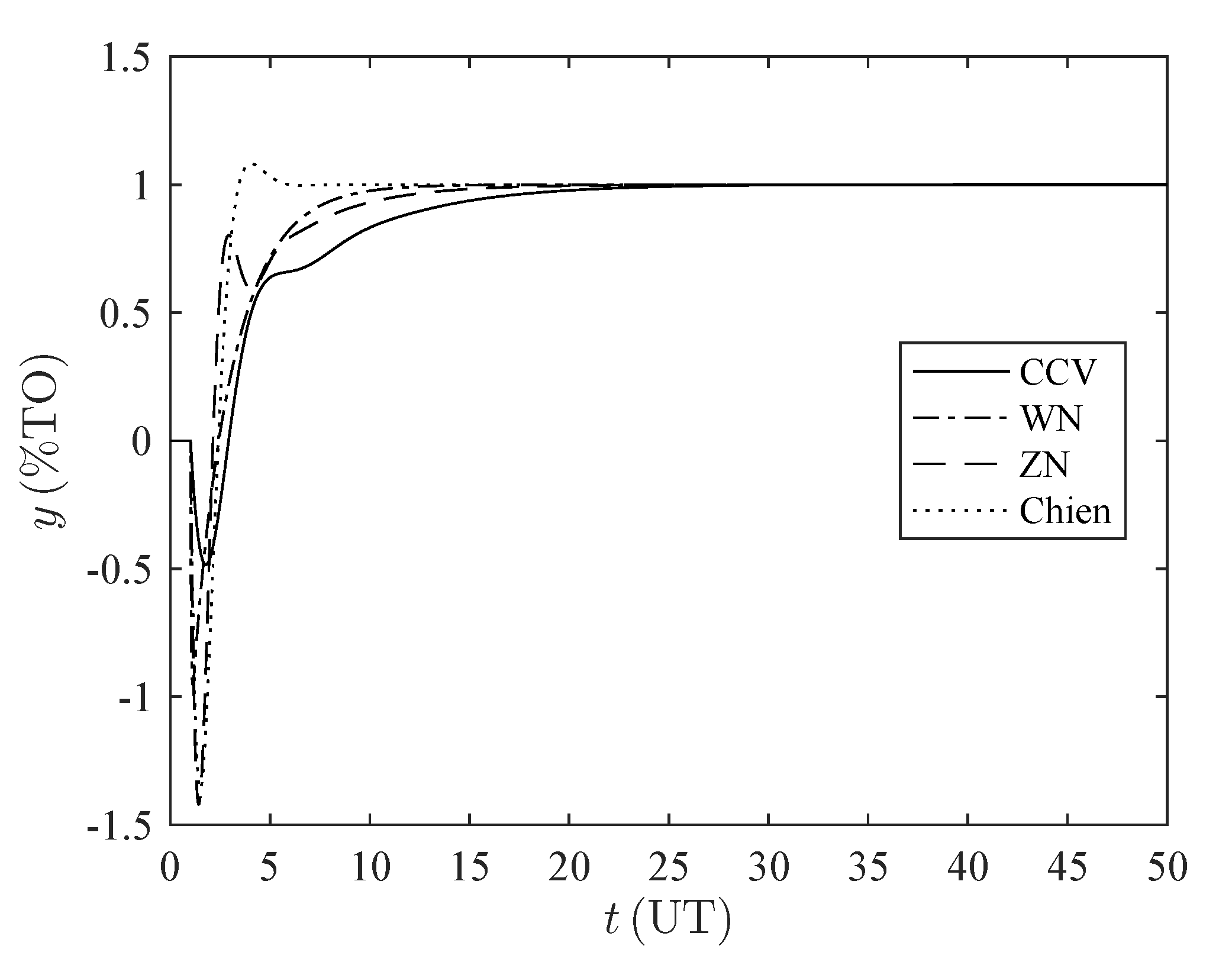 Processes 08 01183 g0a4