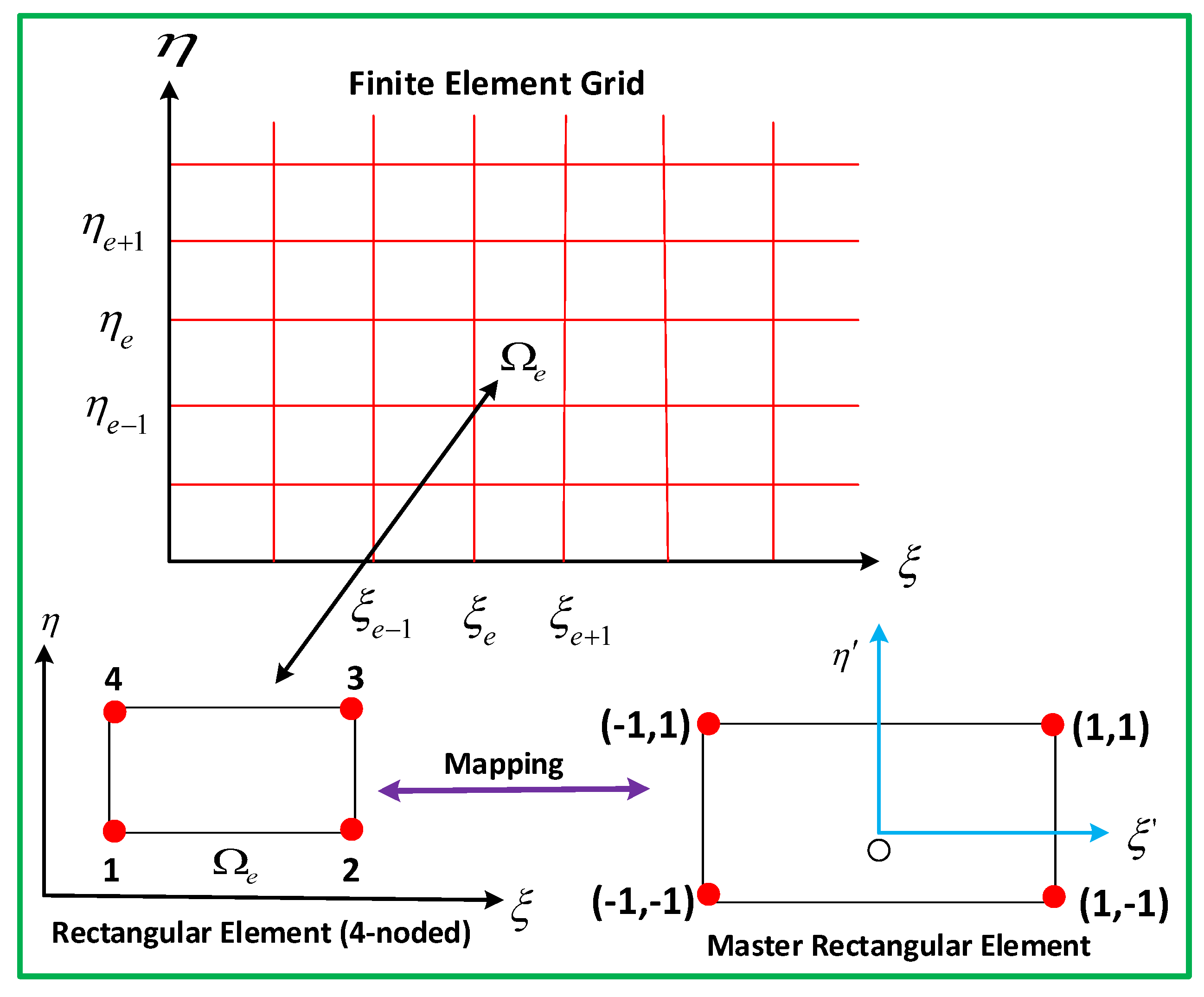 Processes 08 01185 g002 Processes 08 01185 g002