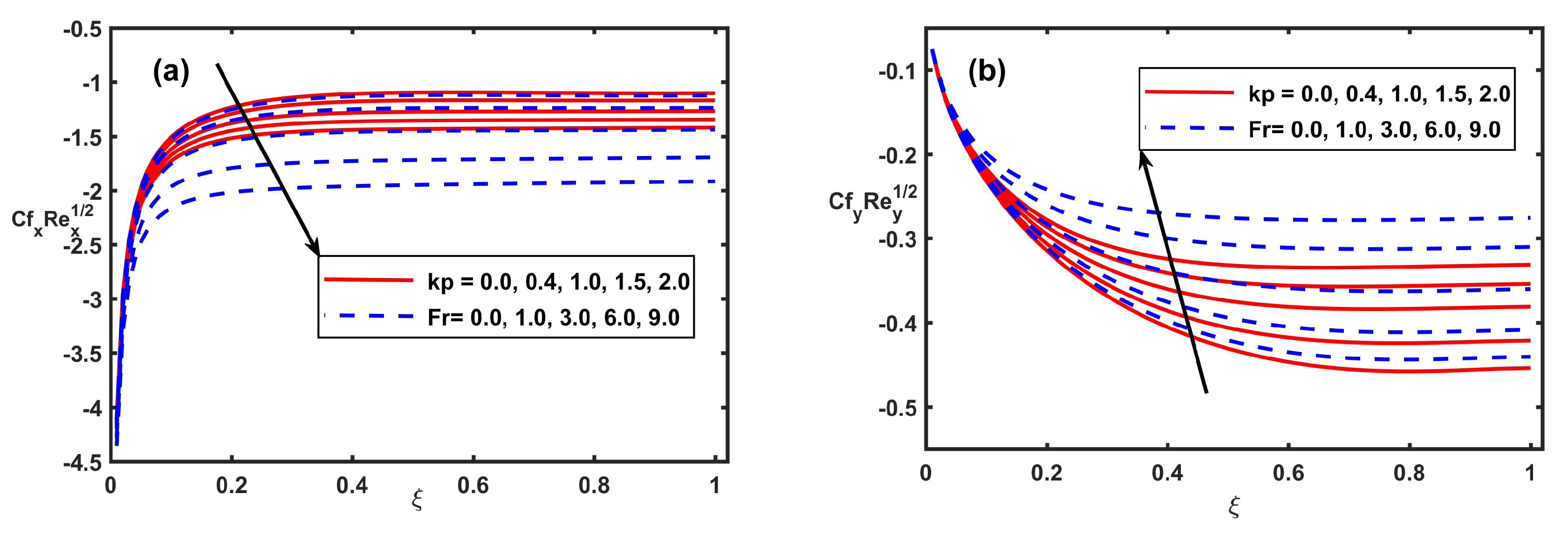 Processes 08 01185 g009 Processes 08 01185 g009