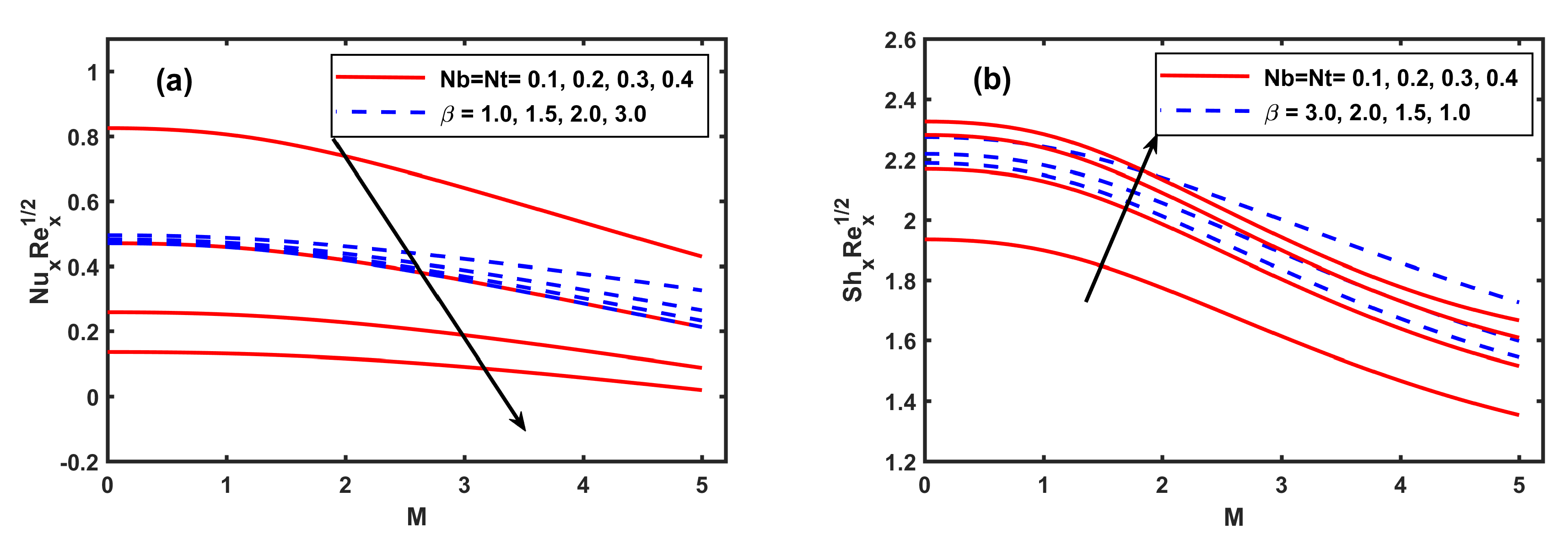 Processes 08 01185 g011 Processes 08 01185 g011