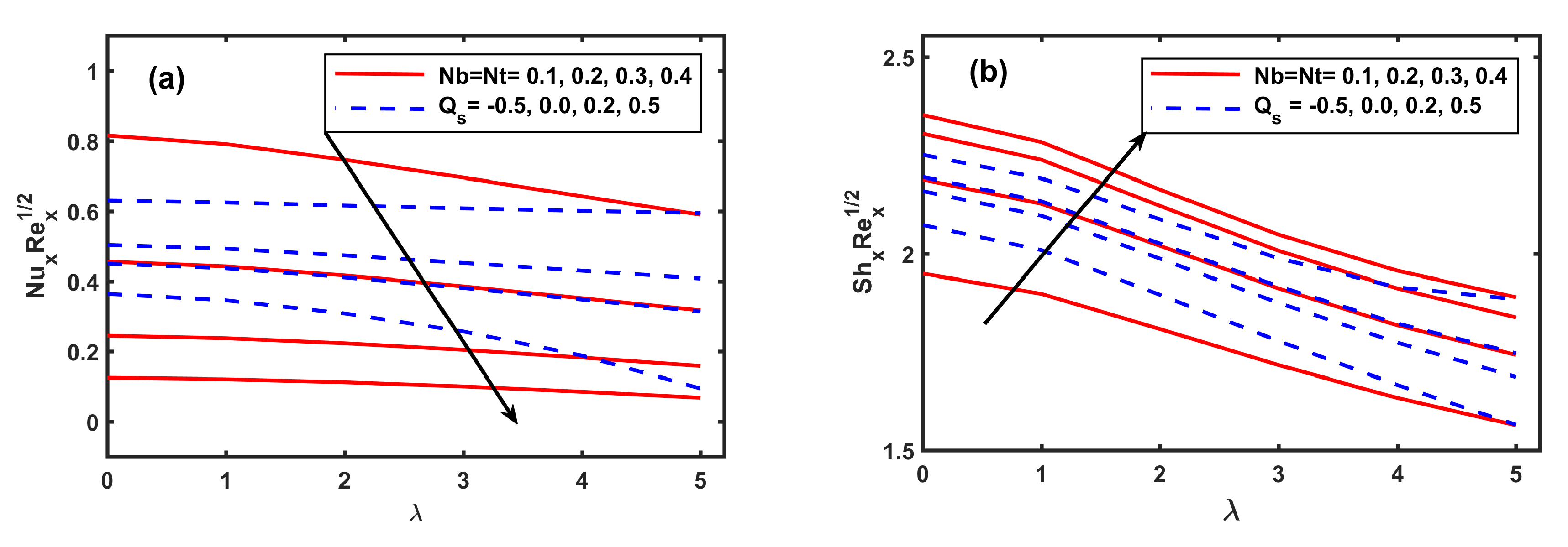 Processes 08 01185 g012 Processes 08 01185 g012