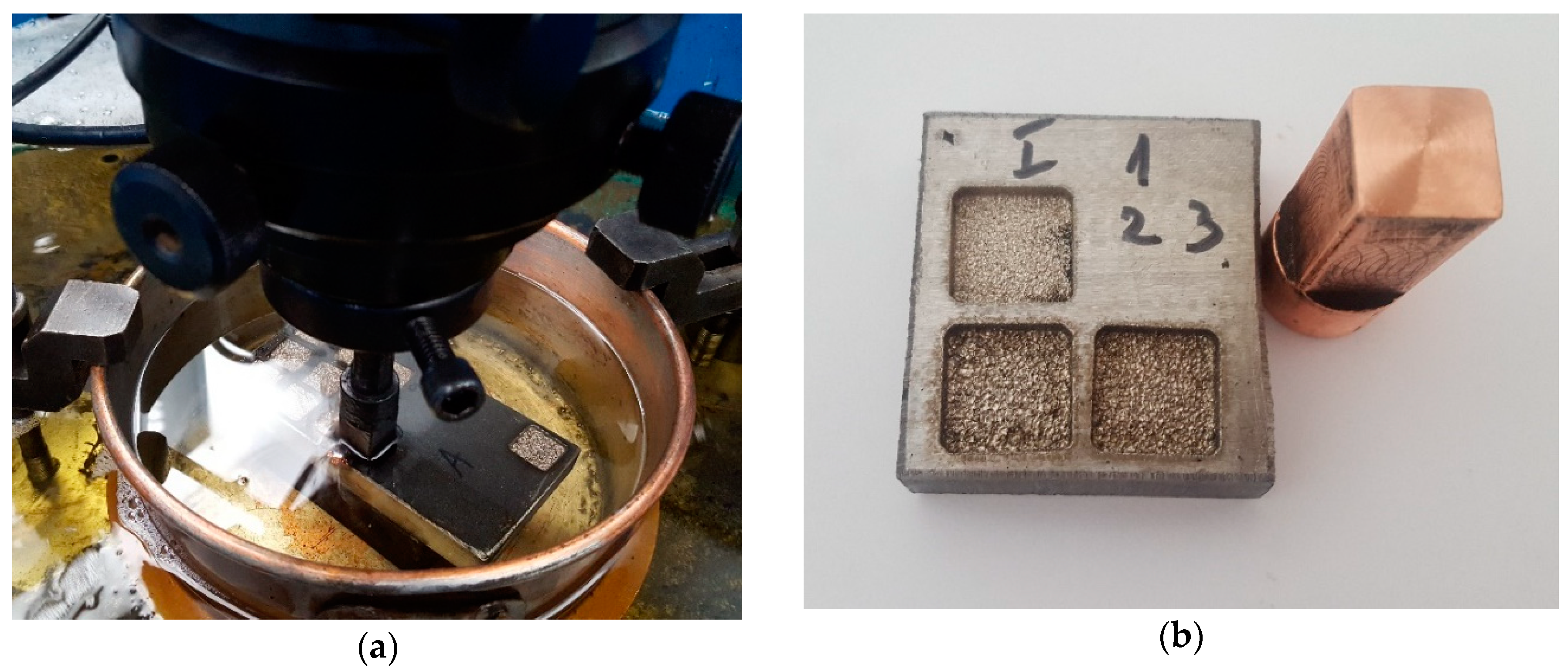 Processes 08 01187 g001