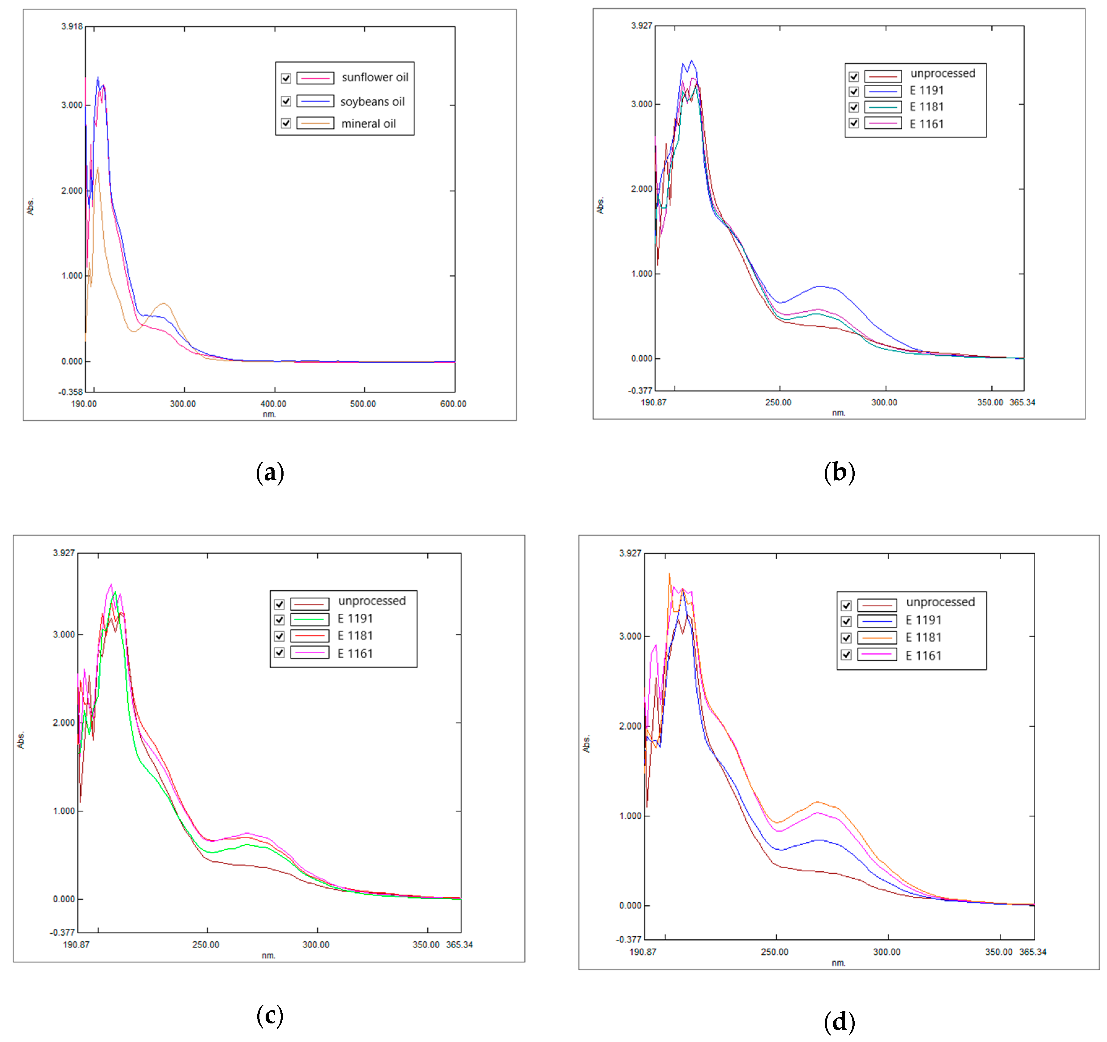 Processes 08 01187 g002