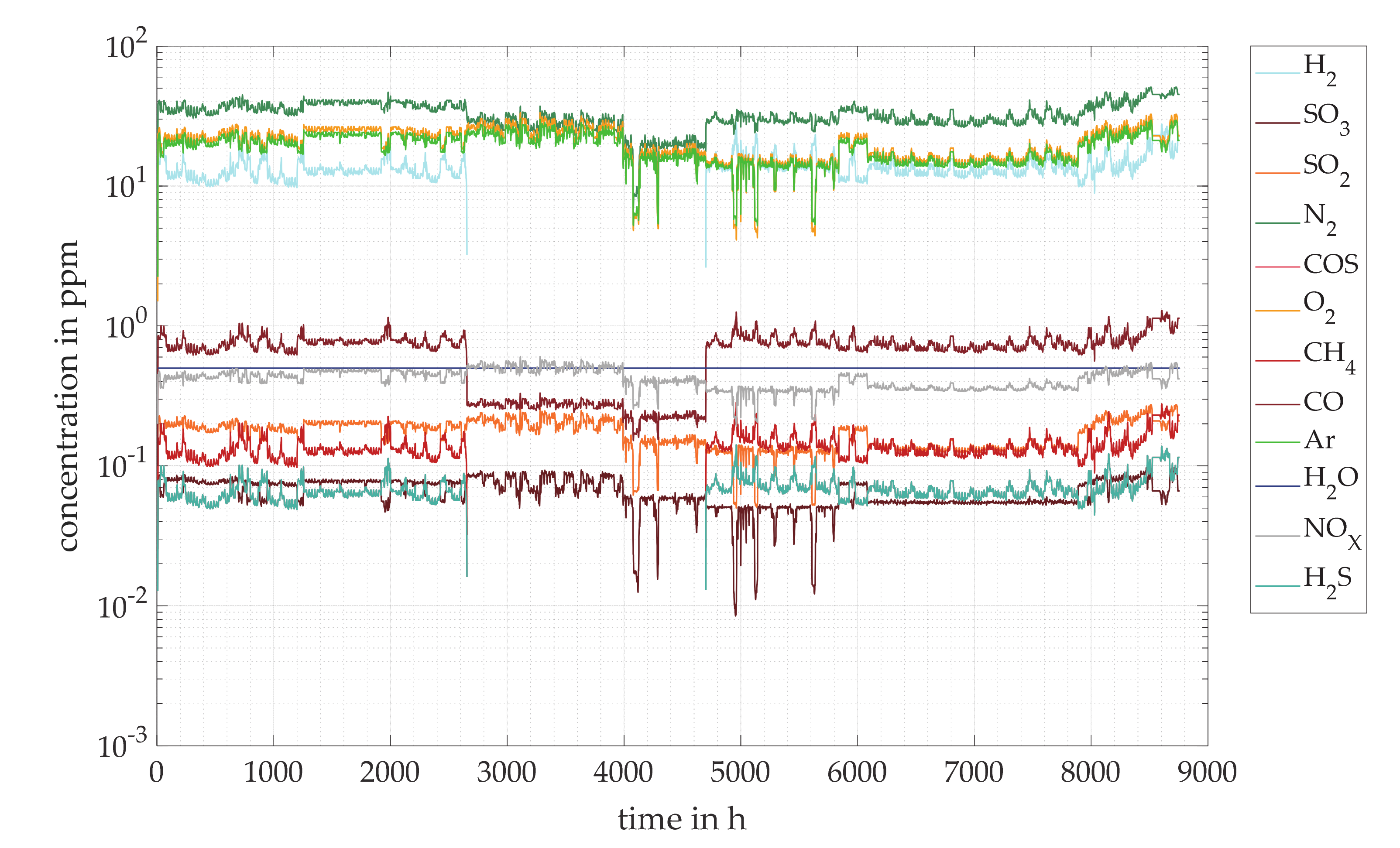 Processes 08 01188 g006 Processes 08 01188 g006