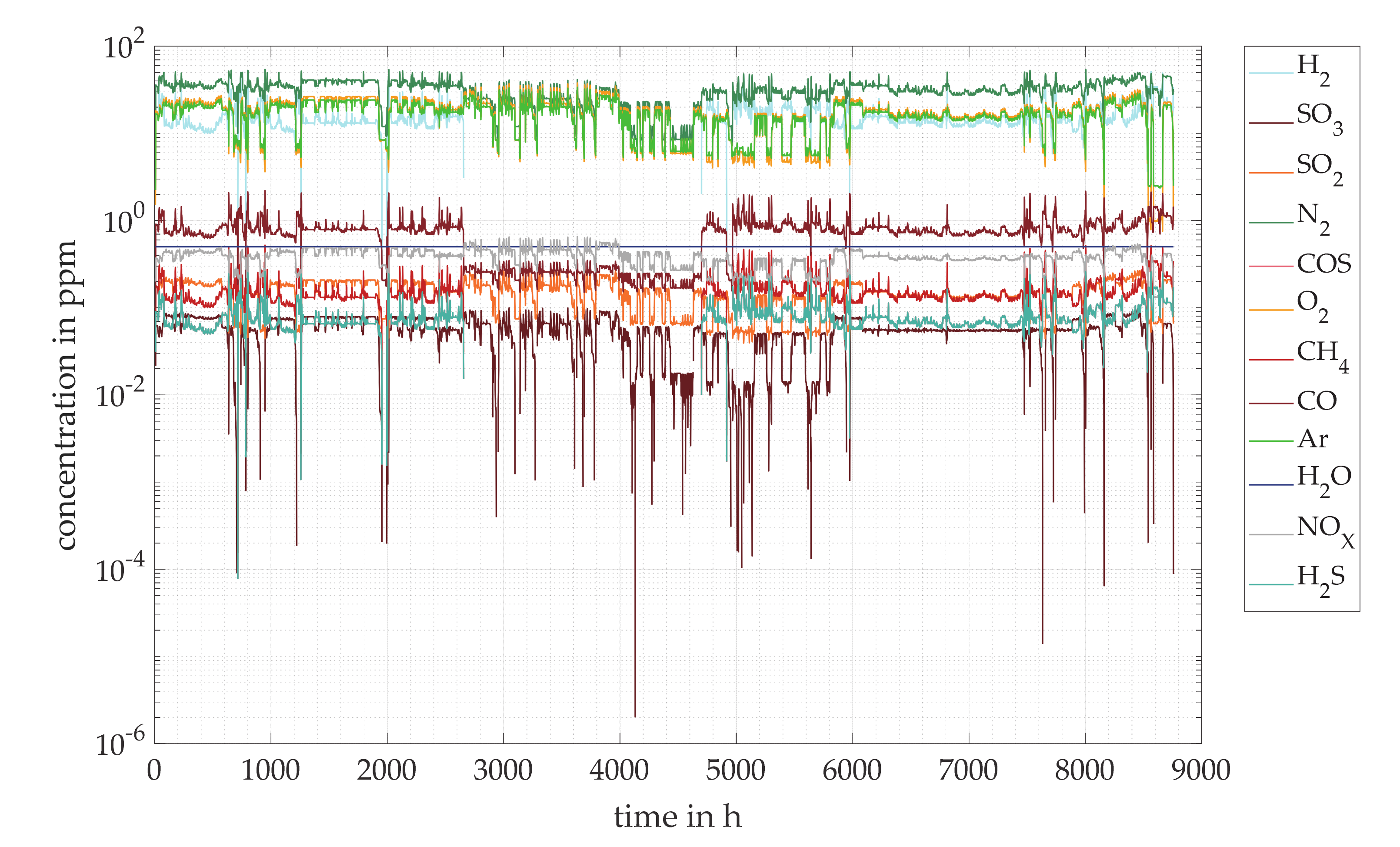 Processes 08 01188 g007 Processes 08 01188 g007