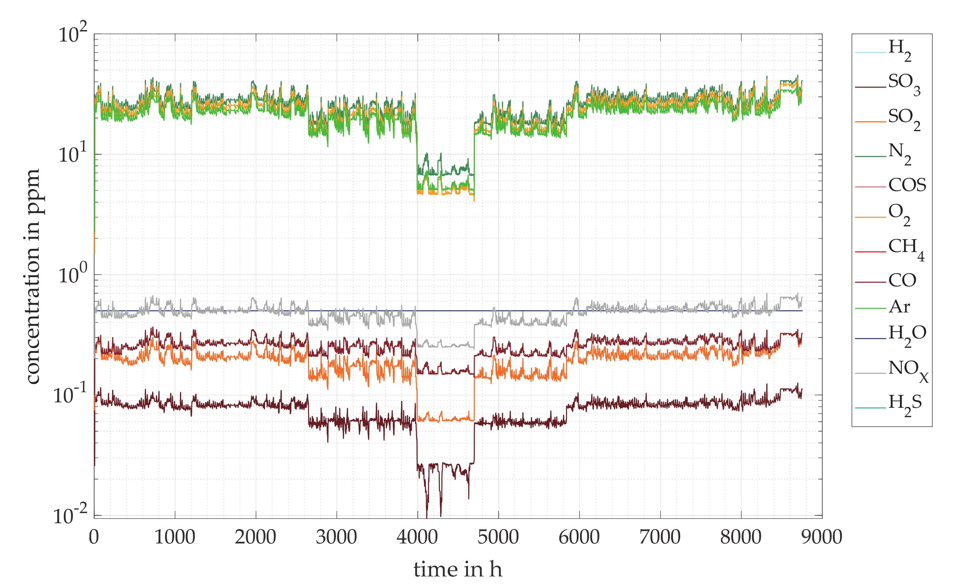 Processes 08 01188 g008 Processes 08 01188 g008