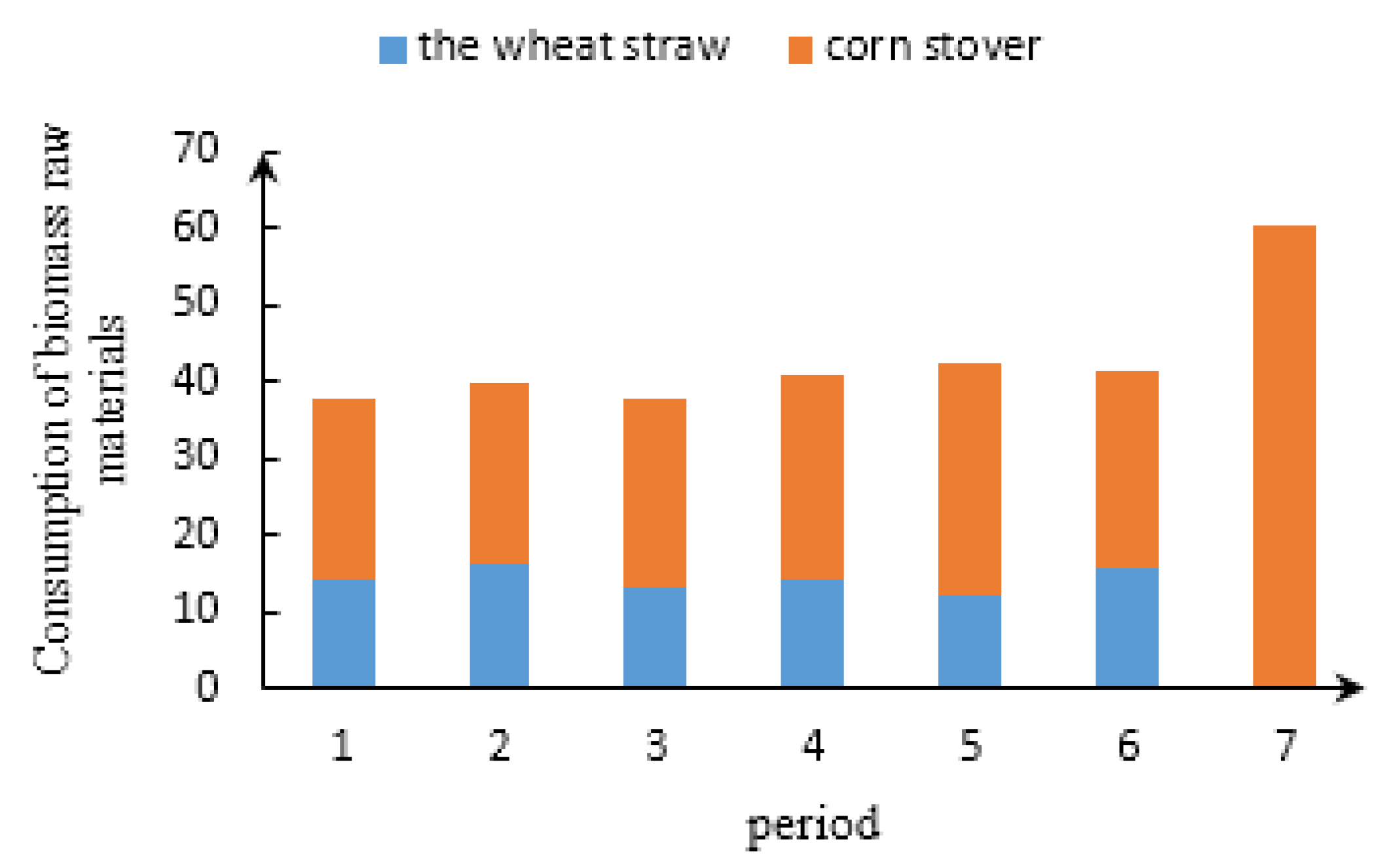 Processes 08 01189 g006