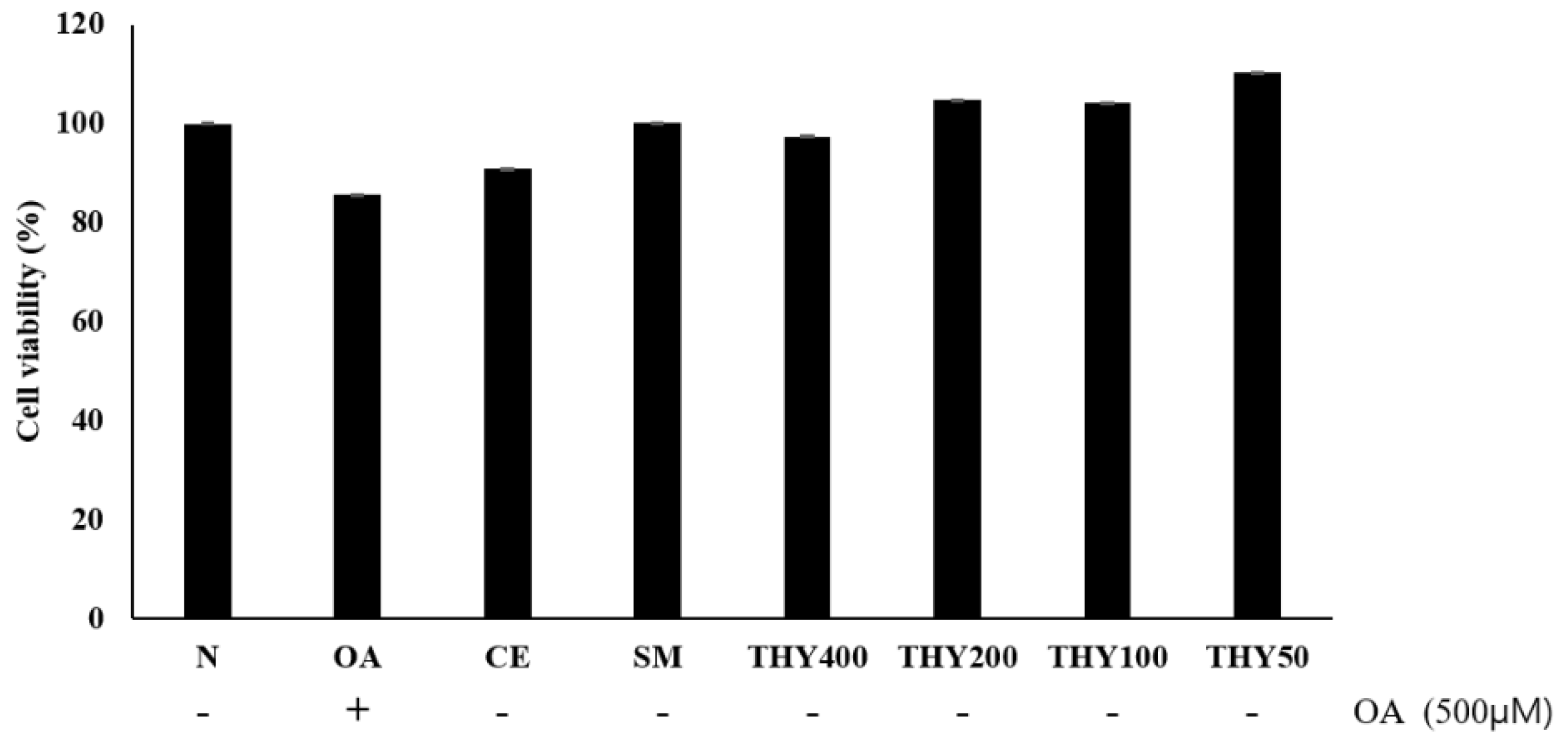 Processes 08 01191 g002 Processes 08 01191 g002