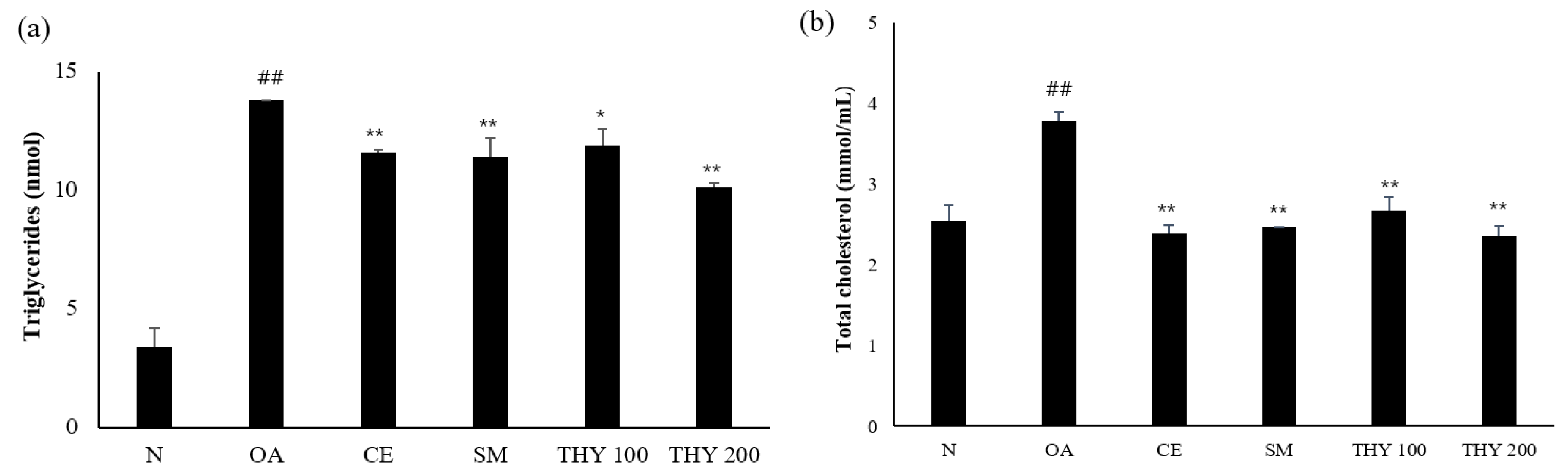 Processes 08 01191 g004 Processes 08 01191 g004