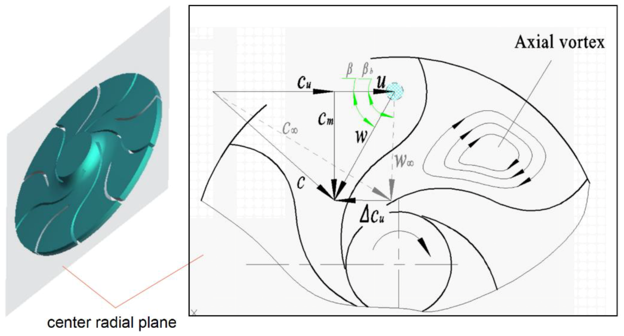 Processes 08 01192 g002