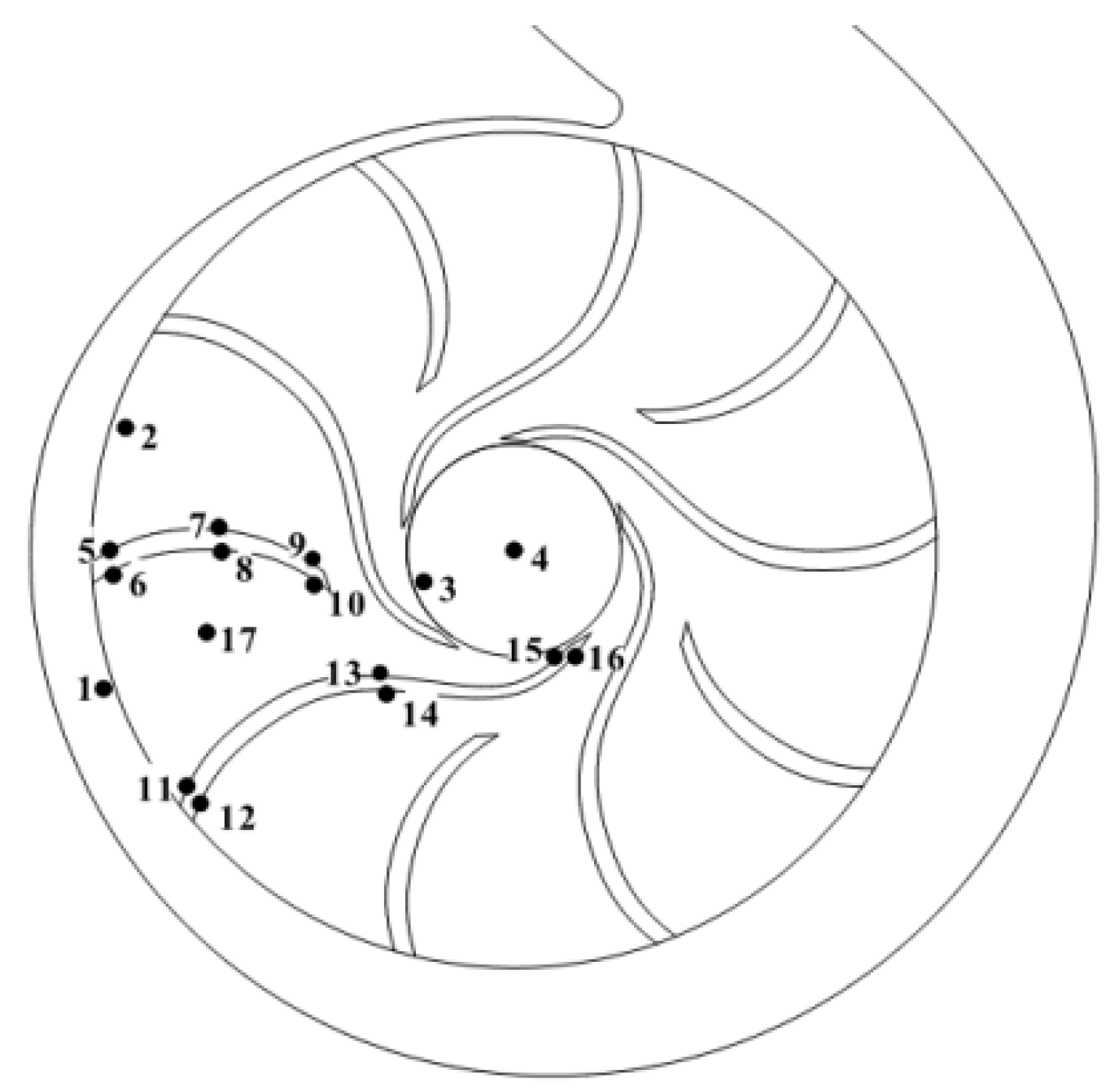 Processes 08 01192 g006