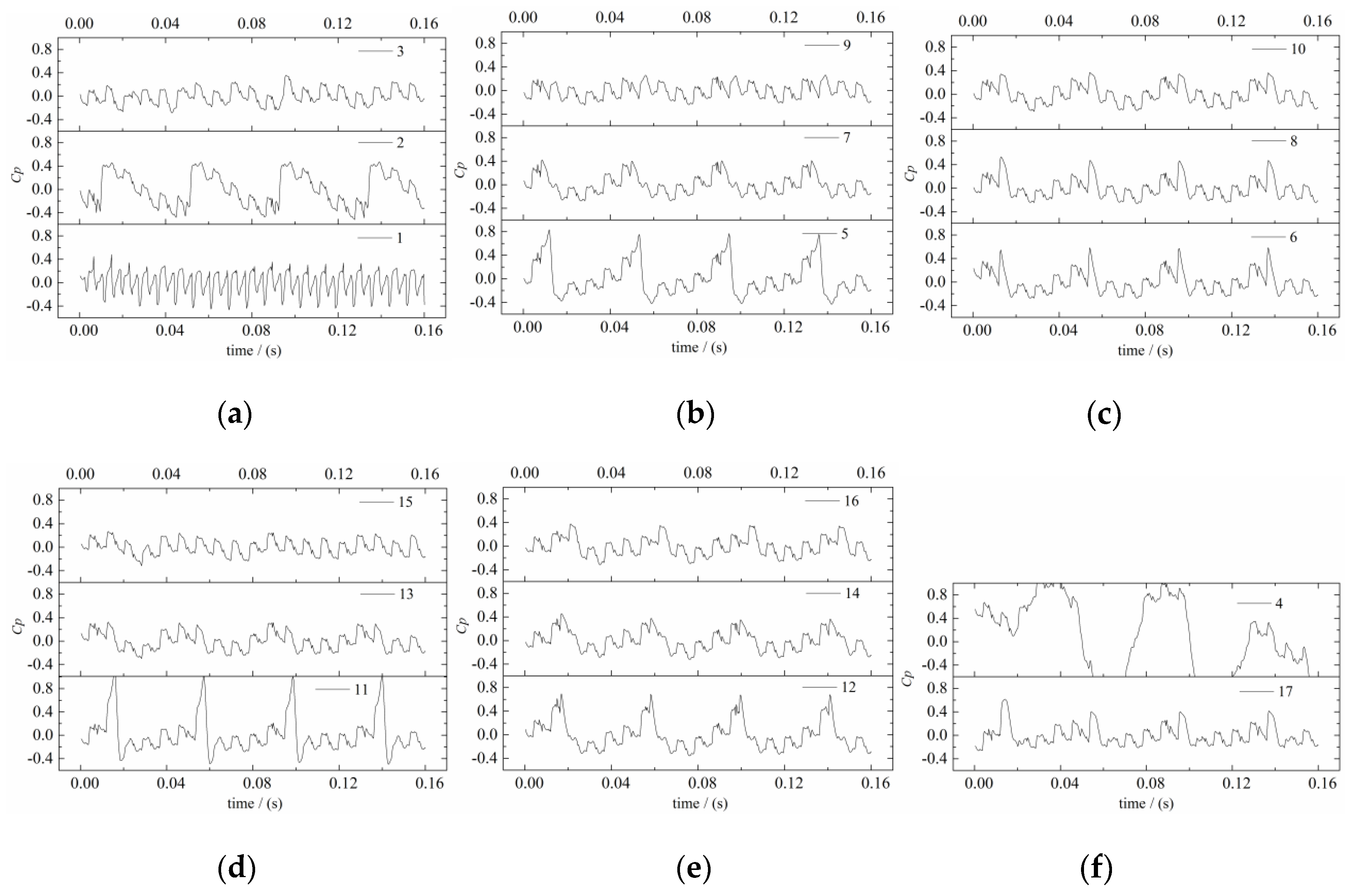 Processes 08 01192 g010