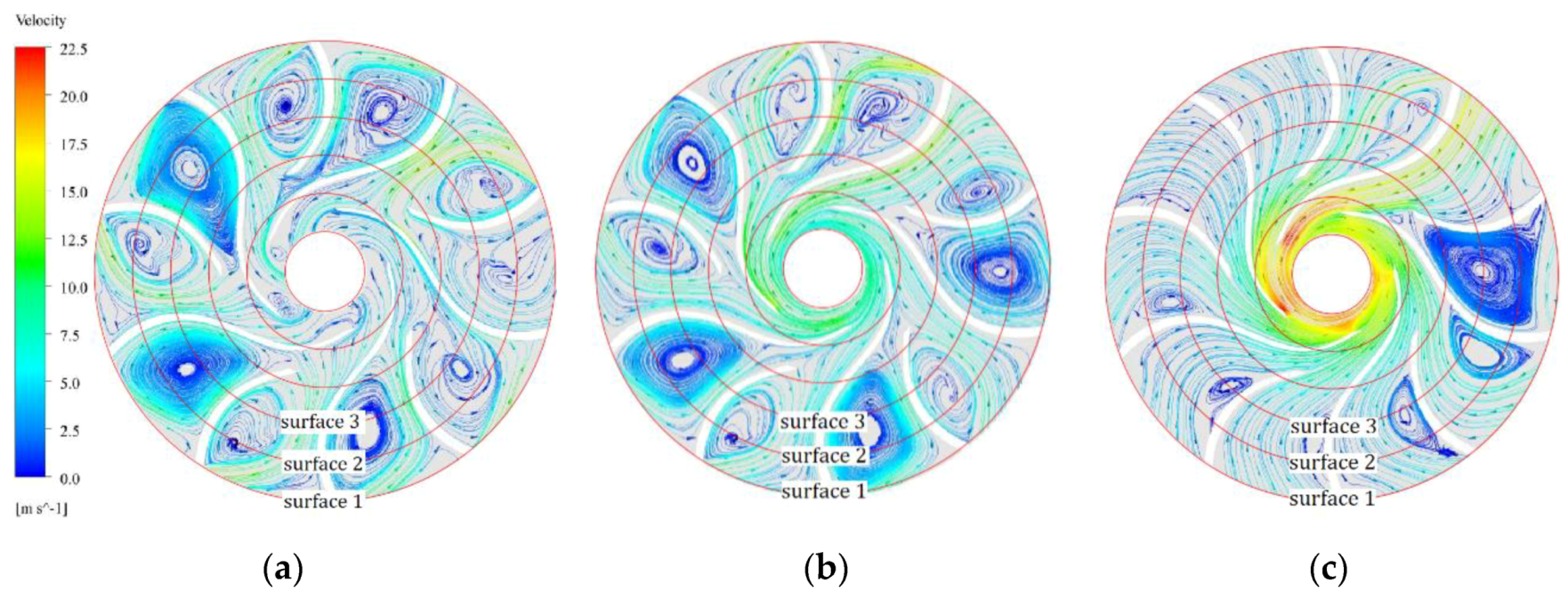 Processes 08 01192 g012