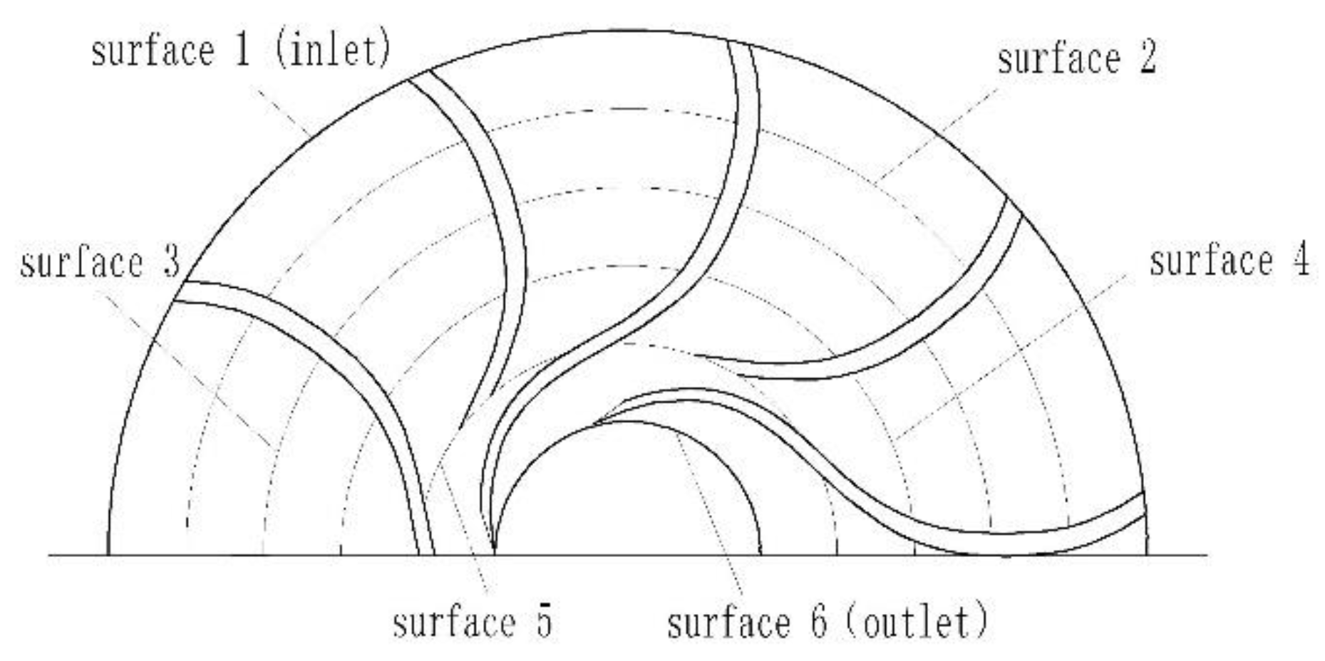 Processes 08 01192 g013