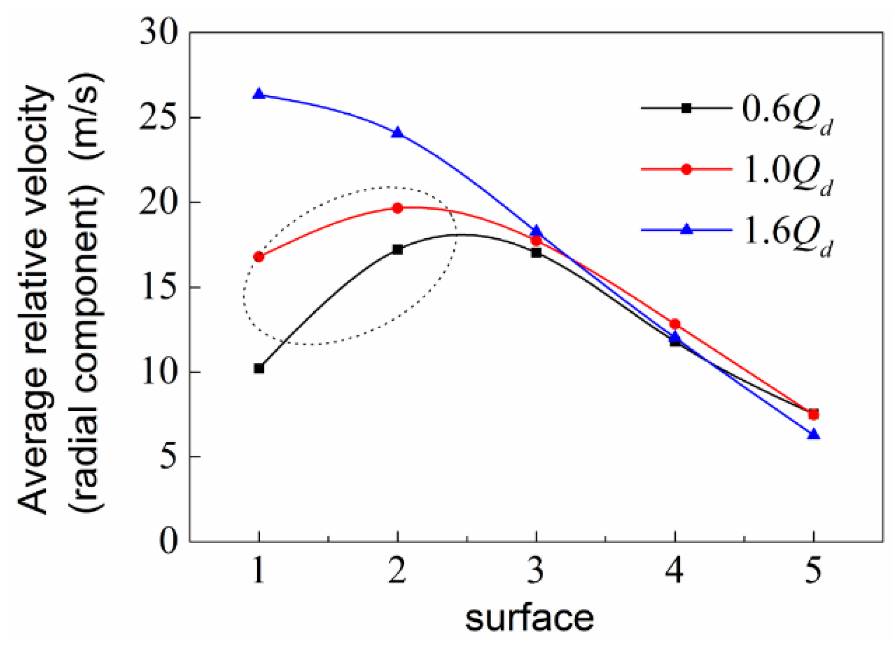 Processes 08 01192 g014