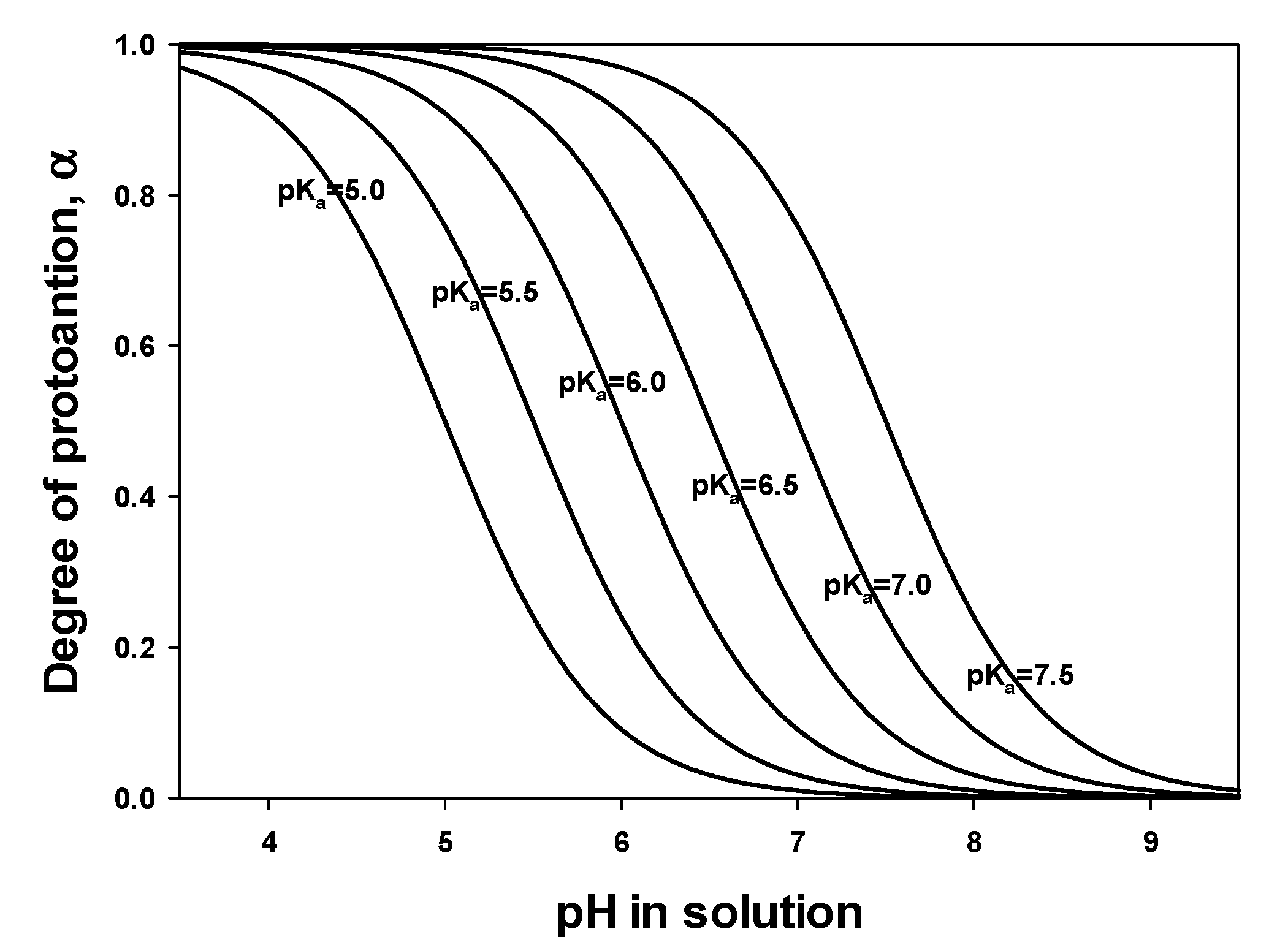 Processes 08 01194 g002 Processes 08 01194 g002
