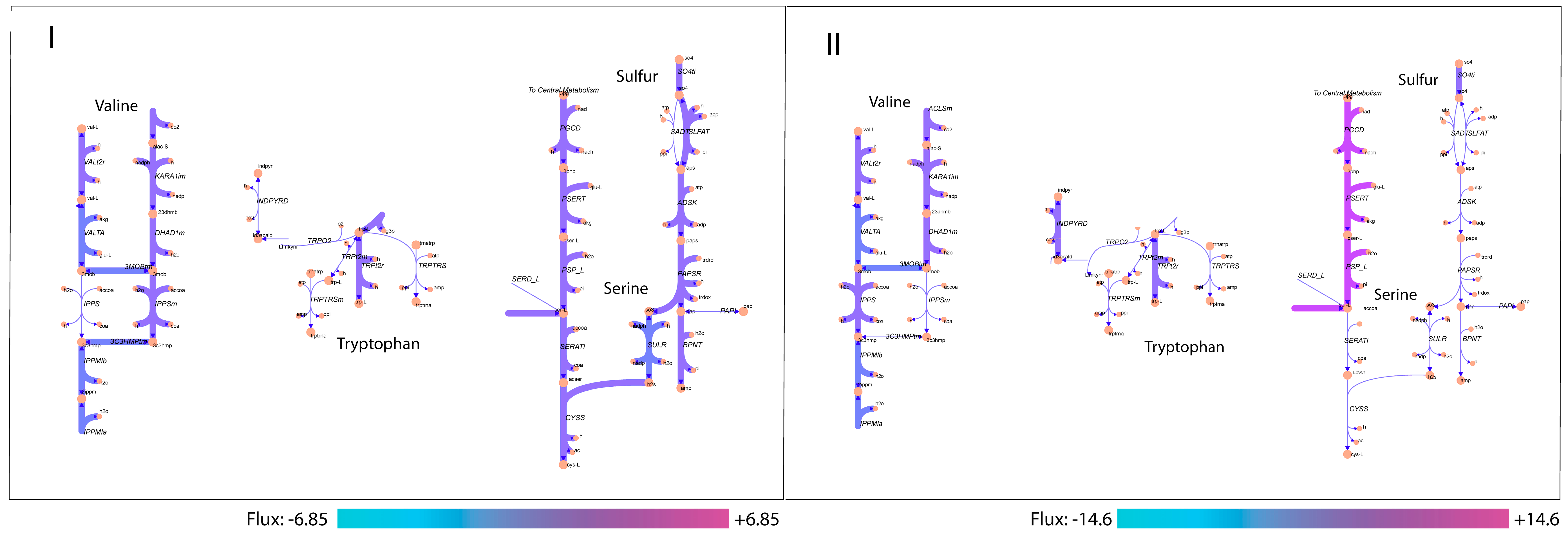 Processes 08 01195 g004 Processes 08 01195 g004