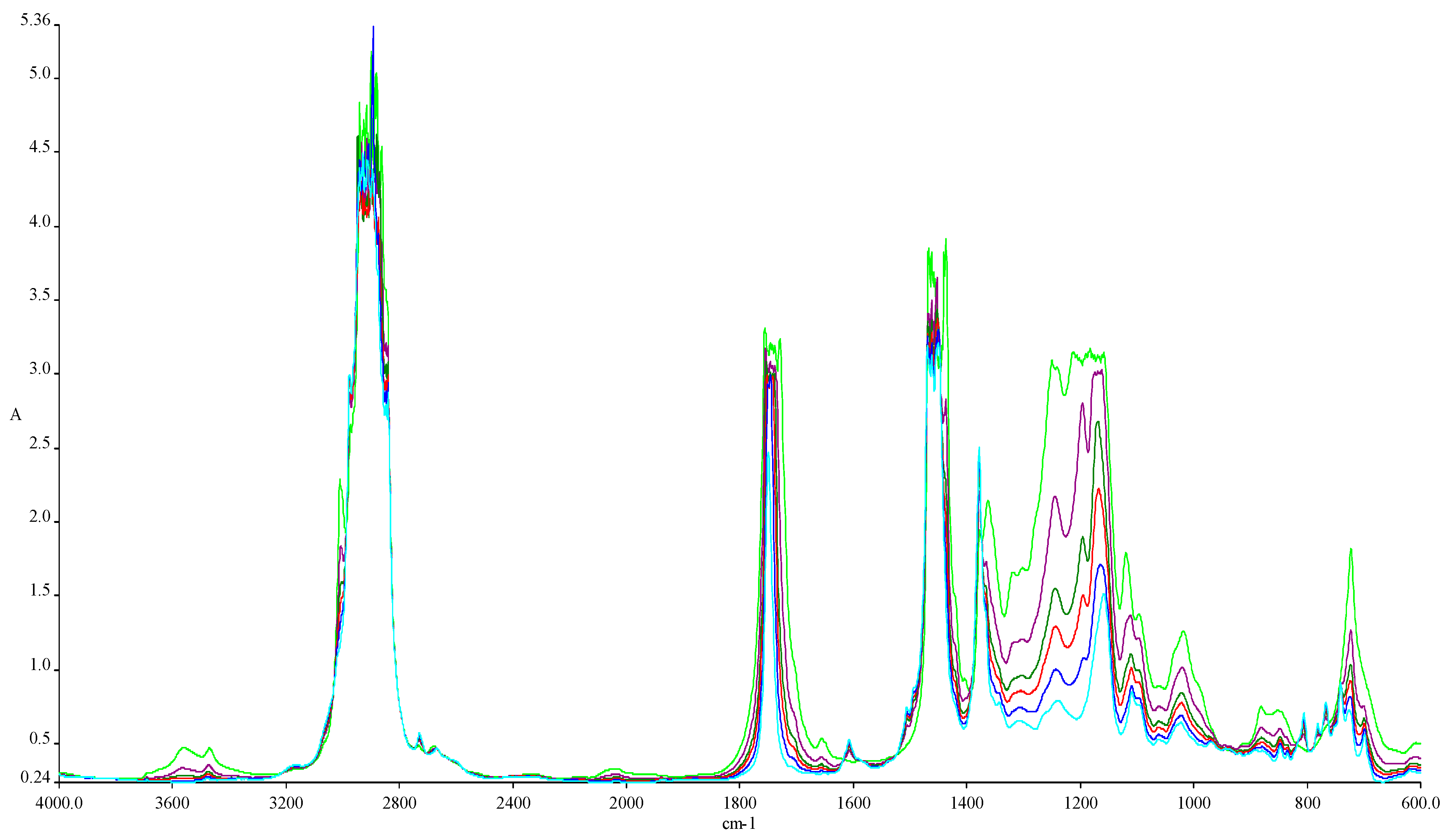Processes 08 01196 g008