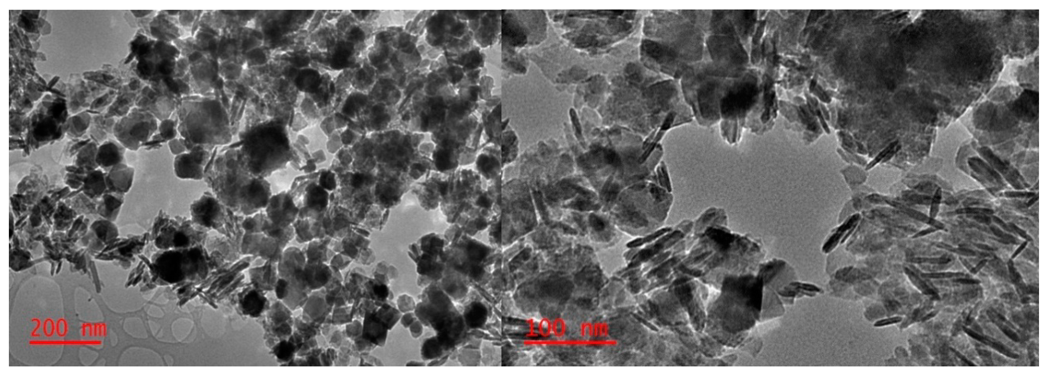 Processes 08 01197 g004 Processes 08 01197 g004